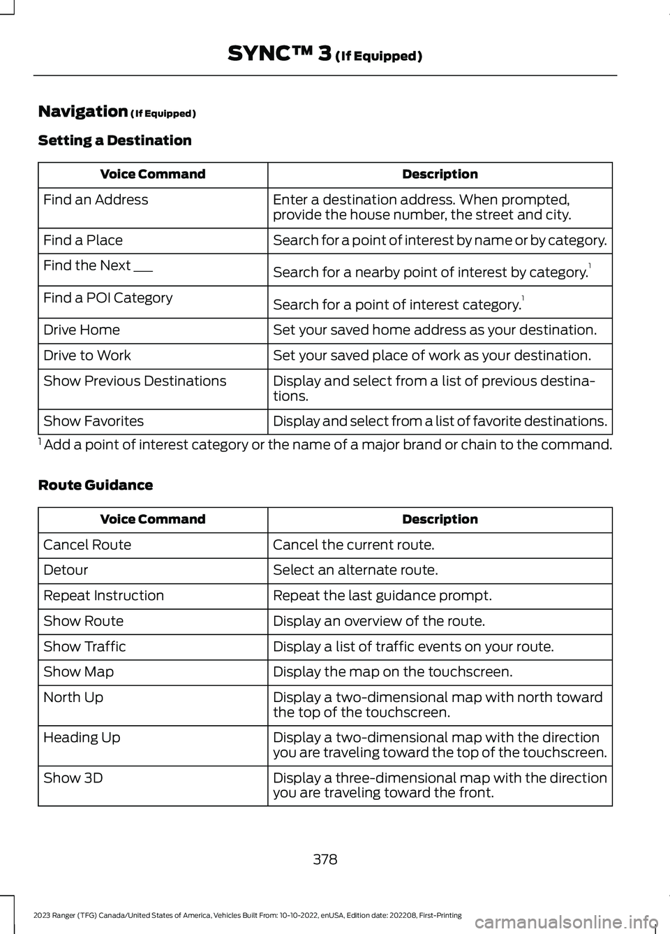 FORD RANGER 2023 Owners Manual Navigation (If Equipped)
Setting a Destination
DescriptionVoice Command
Enter a destination address. When prompted,provide the house number, the street and city.Find an Address
Search for a point of i FORD RANGER 2023 Owners Manual Navigation (If Equipped)
Setting a Destination
DescriptionVoice Command
Enter a destination address. When prompted,provide the house number, the street and city.Find an Address
Search for a point of i