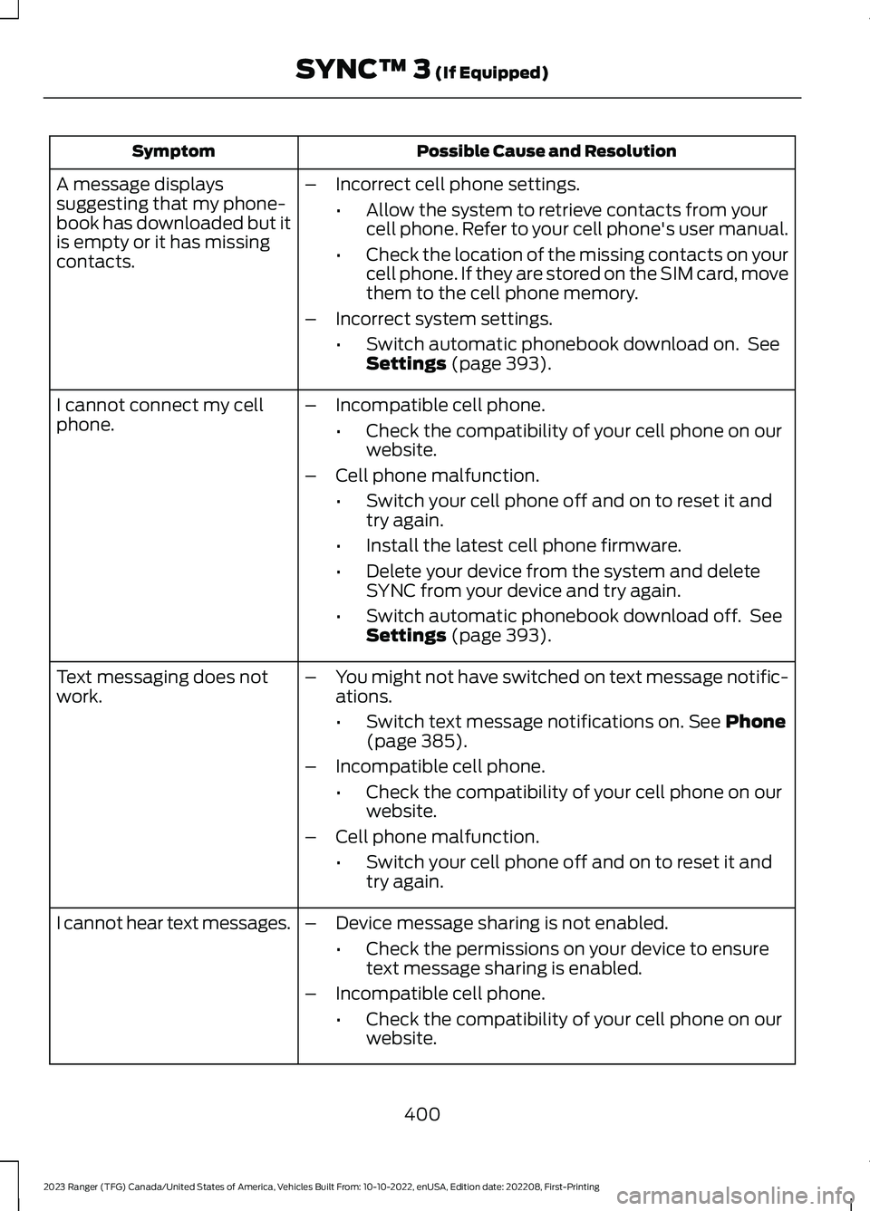 FORD RANGER 2023 Owners Manual Possible Cause and ResolutionSymptom
–Incorrect cell phone settings.
•Allow the system to retrieve contacts from yourcell phone. Refer to your cell phone's user manual.
•Check the location o FORD RANGER 2023 Owners Manual Possible Cause and ResolutionSymptom
–Incorrect cell phone settings.
•Allow the system to retrieve contacts from yourcell phone. Refer to your cell phone's user manual.
•Check the location o