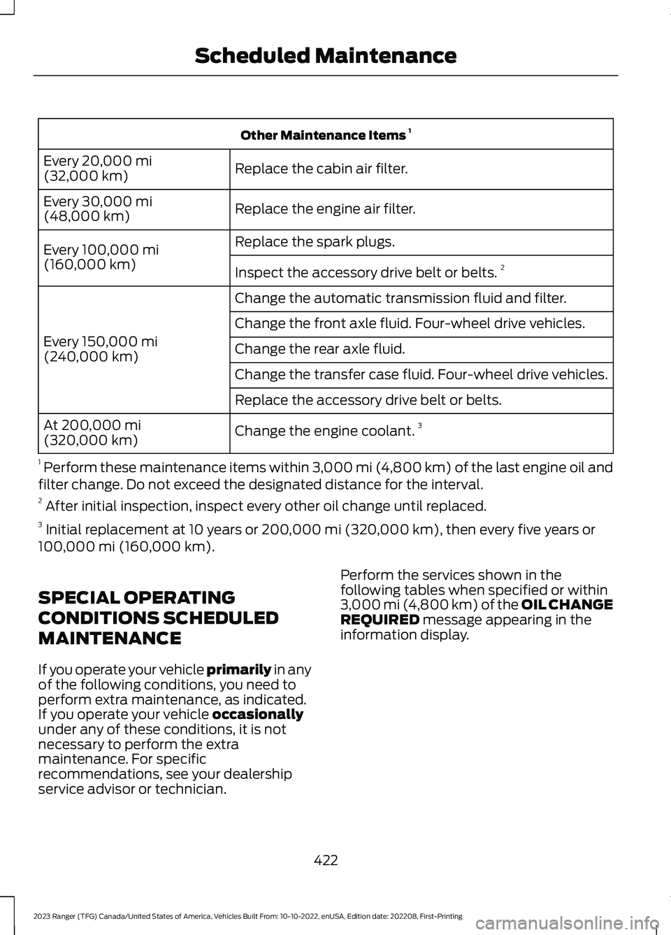 FORD RANGER 2023 Owners Manual Other Maintenance Items 1
Replace the cabin air filter.Every 20,000 mi(32,000 km)
Replace the engine air filter.Every 30,000 mi(48,000 km)
Replace the spark plugs.Every 100,000 mi(160,000 km)Inspect t FORD RANGER 2023 Owners Manual Other Maintenance Items 1
Replace the cabin air filter.Every 20,000 mi(32,000 km)
Replace the engine air filter.Every 30,000 mi(48,000 km)
Replace the spark plugs.Every 100,000 mi(160,000 km)Inspect t