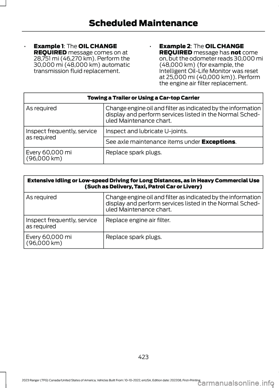 FORD RANGER 2023 Owners Manual •Example 1: The OIL CHANGEREQUIRED message comes on at28,751 mi (46,270 km). Perform the30,000 mi (48,000 km) automatictransmission fluid replacement.
•Example 2: The OIL CHANGEREQUIRED message ha FORD RANGER 2023 Owners Manual •Example 1: The OIL CHANGEREQUIRED message comes on at28,751 mi (46,270 km). Perform the30,000 mi (48,000 km) automatictransmission fluid replacement.
•Example 2: The OIL CHANGEREQUIRED message ha