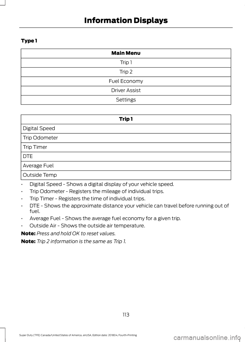 FORD SUPER DUTY 2019  Owners Manual Type 1
Main Menu
Trip 1
Trip 2
Fuel Economy Driver Assist Settings Trip 1
Digital Speed
Trip Odometer
Trip Timer
DTE
Average Fuel
Outside Temp
• Digital Speed - Shows a digital display of your vehic