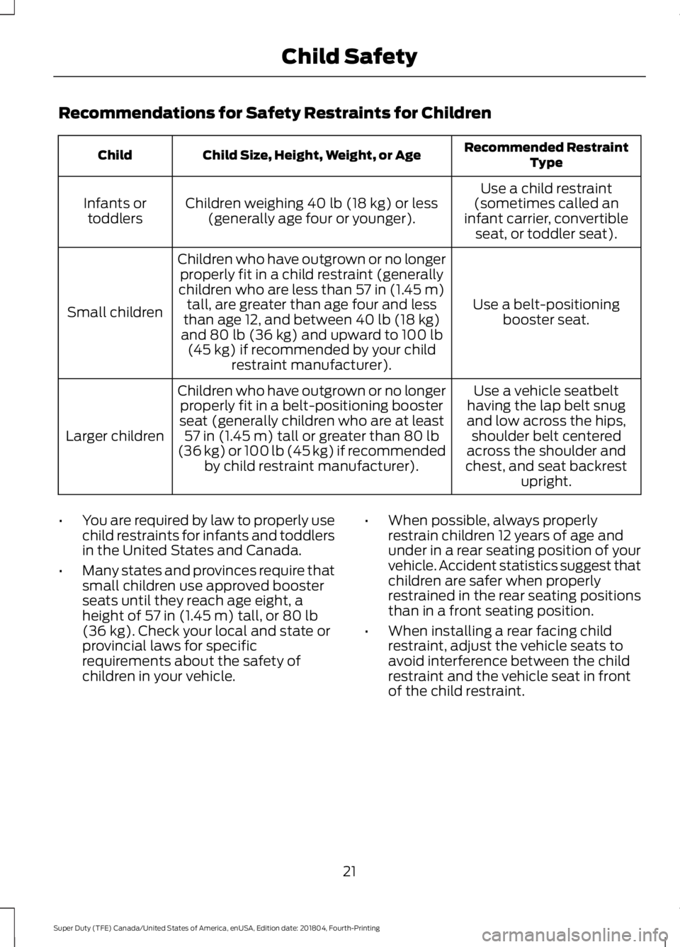 FORD SUPER DUTY 2019 Owners Manual Recommendations for Safety Restraints for Children
Recommended Restraint
Type
Child Size, Height, Weight, or Age
Child
Use a child restraint
(sometimes called an
infant carrier, convertible seat, or t FORD SUPER DUTY 2019 Owners Manual Recommendations for Safety Restraints for Children
Recommended Restraint
Type
Child Size, Height, Weight, or Age
Child
Use a child restraint
(sometimes called an
infant carrier, convertible seat, or t