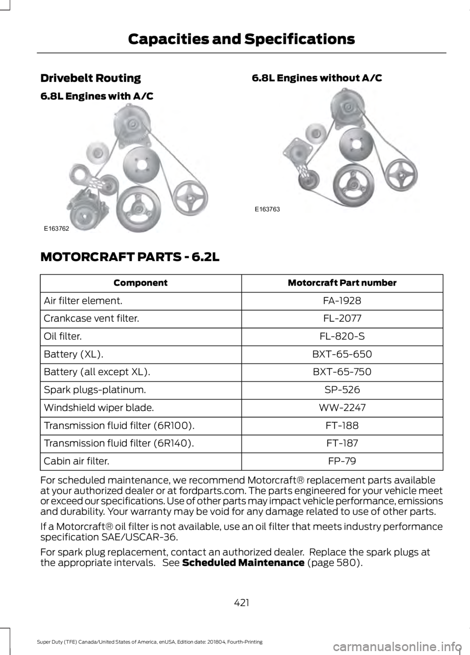 FORD SUPER DUTY 2019 Owners Manual Drivebelt Routing
6.8L Engines with A/C 6.8L Engines without A/C
MOTORCRAFT PARTS - 6.2L
Motorcraft Part number
Component
FA-1928
Air filter element.
FL-2077
Crankcase vent filter.
FL-820-S
Oil filter FORD SUPER DUTY 2019 Owners Manual Drivebelt Routing
6.8L Engines with A/C 6.8L Engines without A/C
MOTORCRAFT PARTS - 6.2L
Motorcraft Part number
Component
FA-1928
Air filter element.
FL-2077
Crankcase vent filter.
FL-820-S
Oil filter