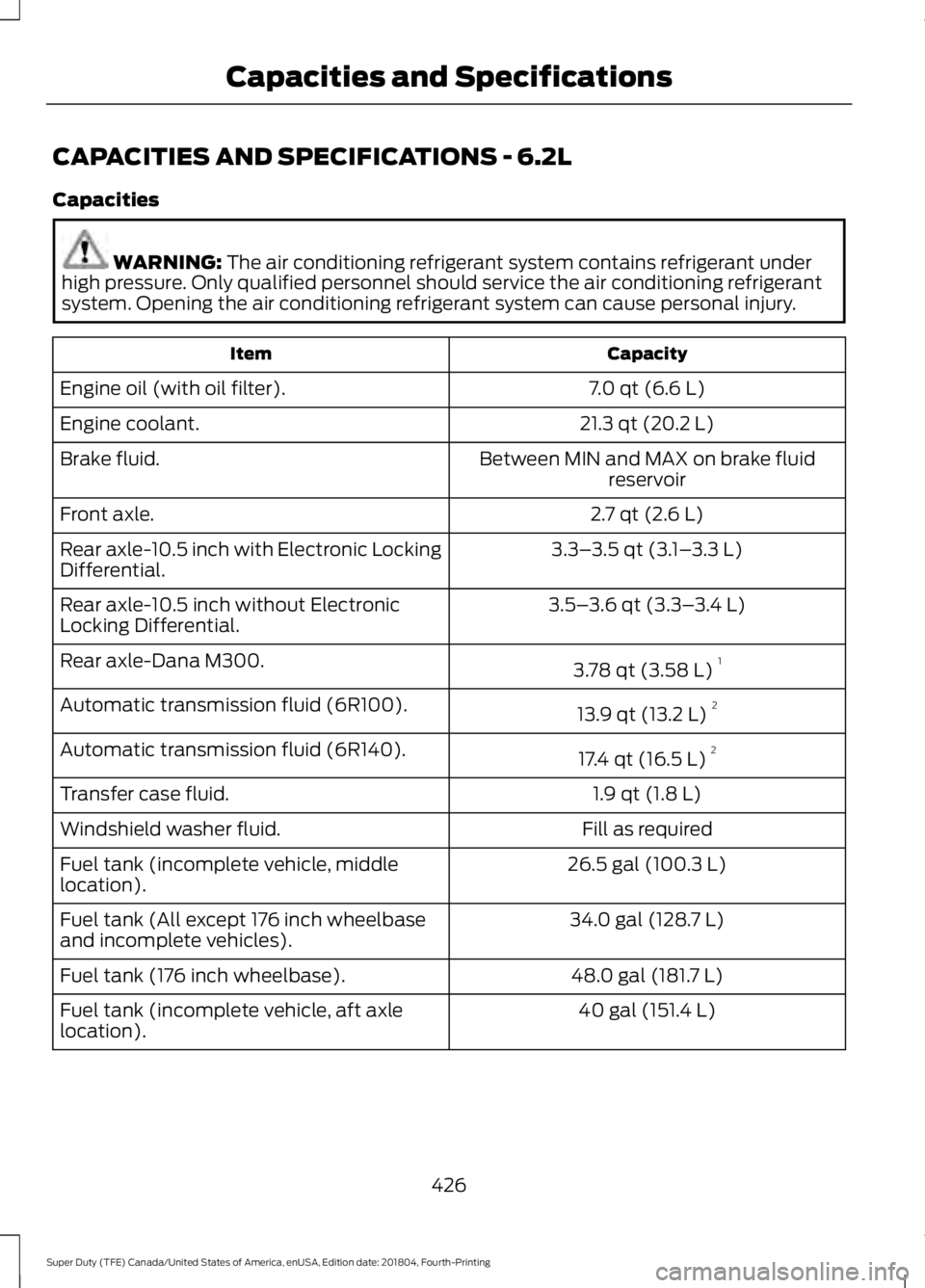 FORD SUPER DUTY 2019 Owners Manual CAPACITIES AND SPECIFICATIONS - 6.2L
Capacities
WARNING: The air conditioning refrigerant system contains refrigerant under
high pressure. Only qualified personnel should service the air conditioning FORD SUPER DUTY 2019 Owners Manual CAPACITIES AND SPECIFICATIONS - 6.2L
Capacities
WARNING: The air conditioning refrigerant system contains refrigerant under
high pressure. Only qualified personnel should service the air conditioning