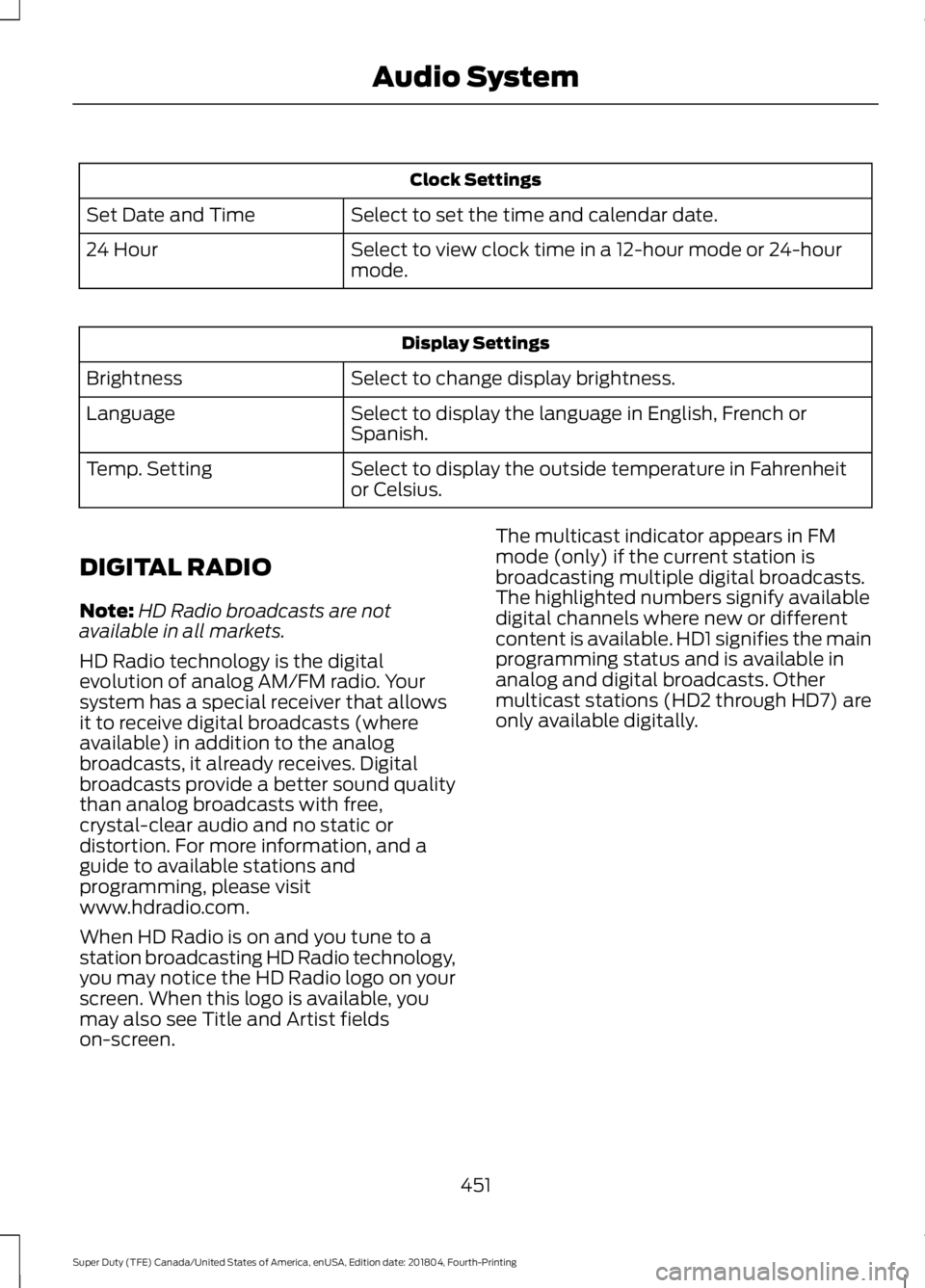 FORD SUPER DUTY 2019 Owners Manual Clock Settings
Select to set the time and calendar date.
Set Date and Time
Select to view clock time in a 12-hour mode or 24-hour
mode.
24 Hour Display Settings
Select to change display brightness.
Br FORD SUPER DUTY 2019 Owners Manual Clock Settings
Select to set the time and calendar date.
Set Date and Time
Select to view clock time in a 12-hour mode or 24-hour
mode.
24 Hour Display Settings
Select to change display brightness.
Br