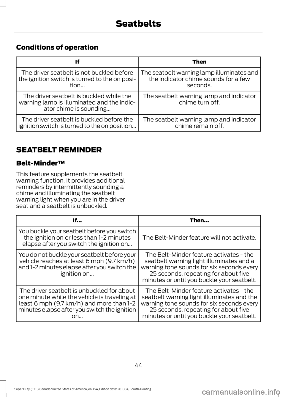 FORD SUPER DUTY 2019 Service Manual Conditions of operation
Then
If
The seatbelt warning lamp illuminates andthe indicator chime sounds for a few seconds.
The driver seatbelt is not buckled before
the ignition switch is turned to the on FORD SUPER DUTY 2019 Service Manual Conditions of operation
Then
If
The seatbelt warning lamp illuminates andthe indicator chime sounds for a few seconds.
The driver seatbelt is not buckled before
the ignition switch is turned to the on