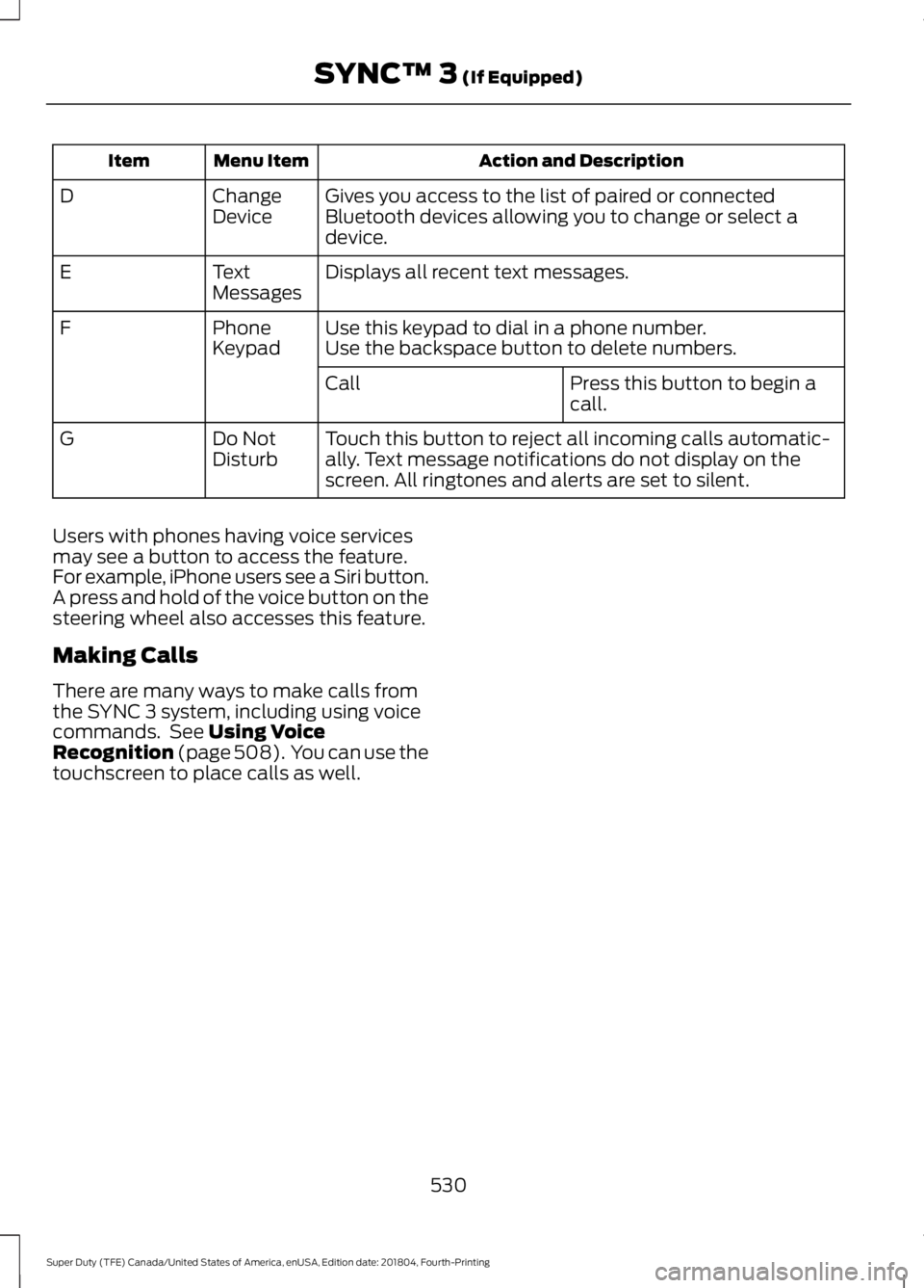 FORD SUPER DUTY 2019 Owners Manual Action and Description
Menu Item
Item
Gives you access to the list of paired or connected
Bluetooth devices allowing you to change or select a
device.
Change
Device
D
Displays all recent text messages FORD SUPER DUTY 2019 Owners Manual Action and Description
Menu Item
Item
Gives you access to the list of paired or connected
Bluetooth devices allowing you to change or select a
device.
Change
Device
D
Displays all recent text messages