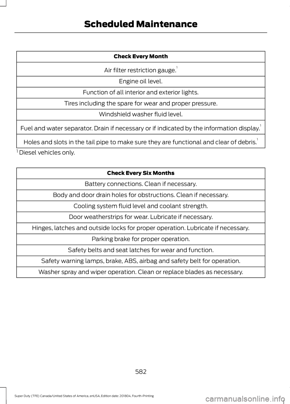 FORD SUPER DUTY 2019  Owners Manual Check Every Month
Air filter restriction gauge. 1
Engine oil level.
Function of all interior and exterior lights.
Tires including the spare for wear and proper pressure. Windshield washer fluid level.