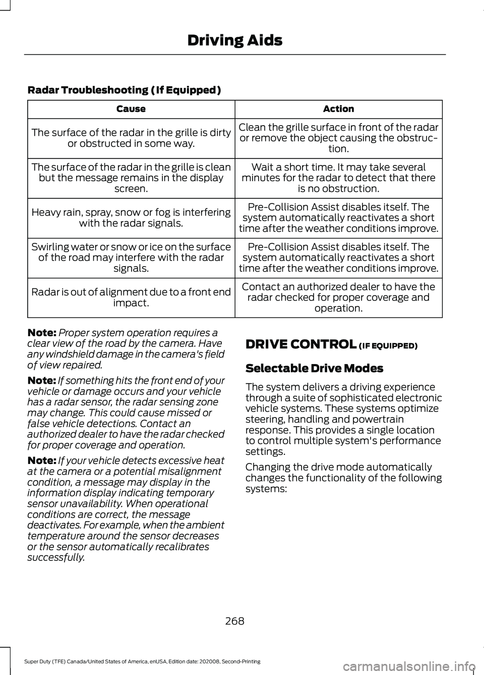 FORD SUPER DUTY 2021 Owners Manual Radar Troubleshooting (If Equipped)
Action
Cause
Clean the grille surface in front of the radaror remove the object causing the obstruc- tion.
The surface of the radar in the grille is dirty
or obstru FORD SUPER DUTY 2021 Owners Manual Radar Troubleshooting (If Equipped)
Action
Cause
Clean the grille surface in front of the radaror remove the object causing the obstruc- tion.
The surface of the radar in the grille is dirty
or obstru