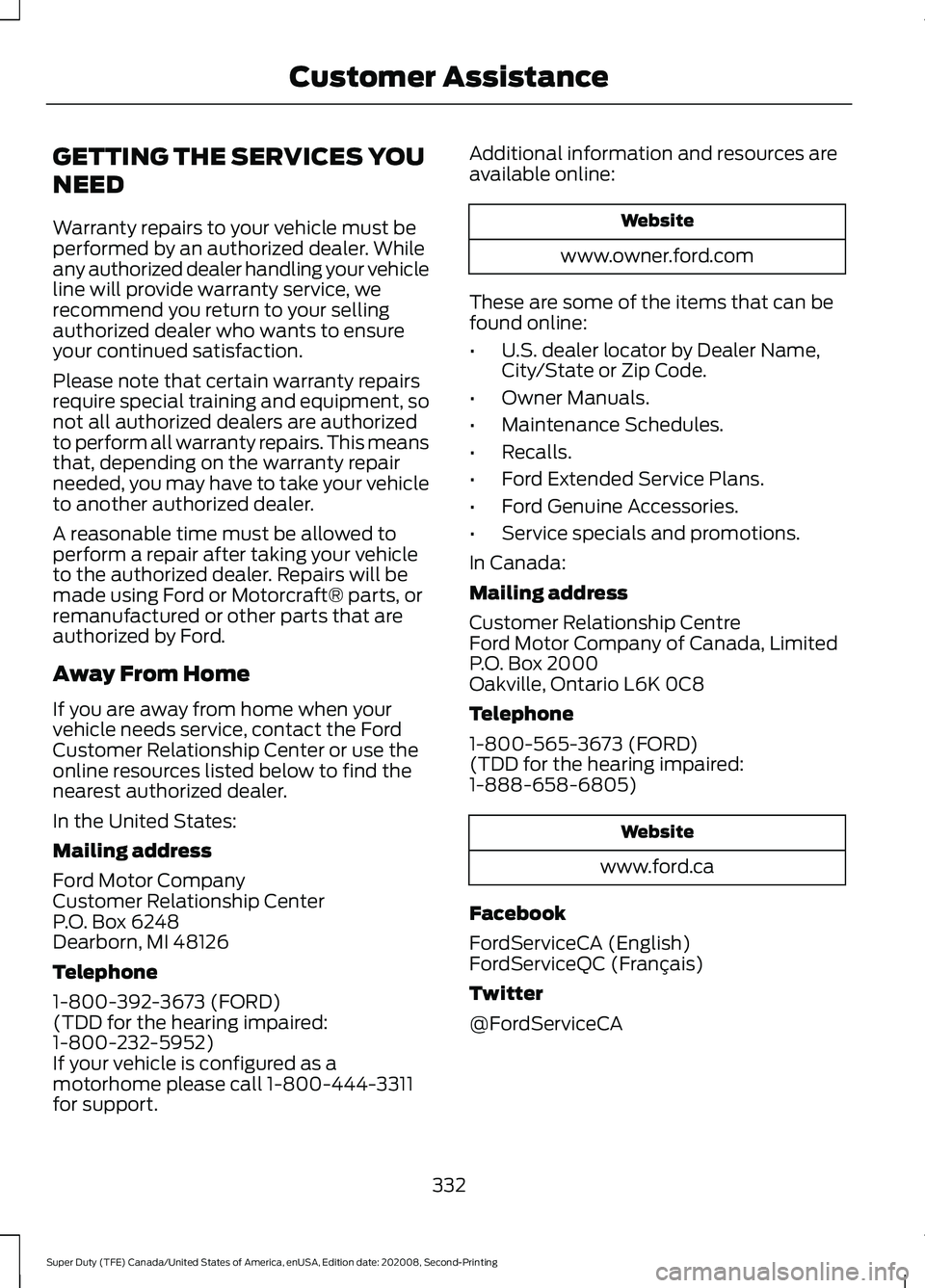 FORD SUPER DUTY 2021 Owners Manual GETTING THE SERVICES YOU
NEED
Warranty repairs to your vehicle must be
performed by an authorized dealer. While
any authorized dealer handling your vehicle
line will provide warranty service, we
recom FORD SUPER DUTY 2021 Owners Manual GETTING THE SERVICES YOU
NEED
Warranty repairs to your vehicle must be
performed by an authorized dealer. While
any authorized dealer handling your vehicle
line will provide warranty service, we
recom
