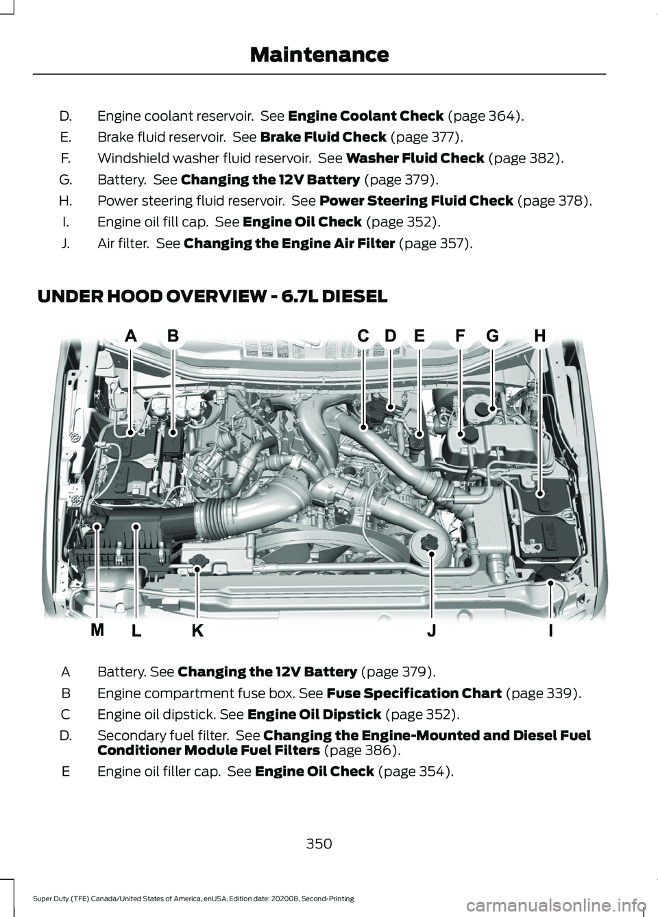 FORD SUPER DUTY 2021 Owners Manual Engine coolant reservoir. See Engine Coolant Check (page 364).
D.
Brake fluid reservoir. See
Brake Fluid Check (page 377).
E.
Windshield washer fluid reservoir. See
Washer Fluid Check (page 382). FORD SUPER DUTY 2021 Owners Manual Engine coolant reservoir. See Engine Coolant Check (page 364).
D.
Brake fluid reservoir. See
Brake Fluid Check (page 377).
E.
Windshield washer fluid reservoir. See
Washer Fluid Check (page 382).