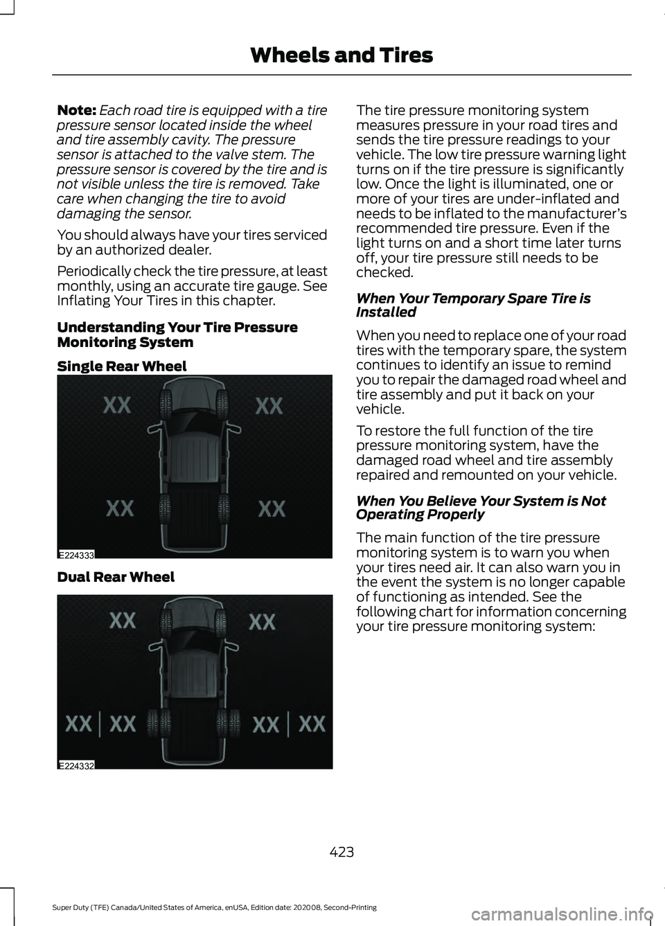 FORD SUPER DUTY 2021 Owners Manual Note:
Each road tire is equipped with a tire
pressure sensor located inside the wheel
and tire assembly cavity. The pressure
sensor is attached to the valve stem. The
pressure sensor is covered by the FORD SUPER DUTY 2021 Owners Manual Note:
Each road tire is equipped with a tire
pressure sensor located inside the wheel
and tire assembly cavity. The pressure
sensor is attached to the valve stem. The
pressure sensor is covered by the