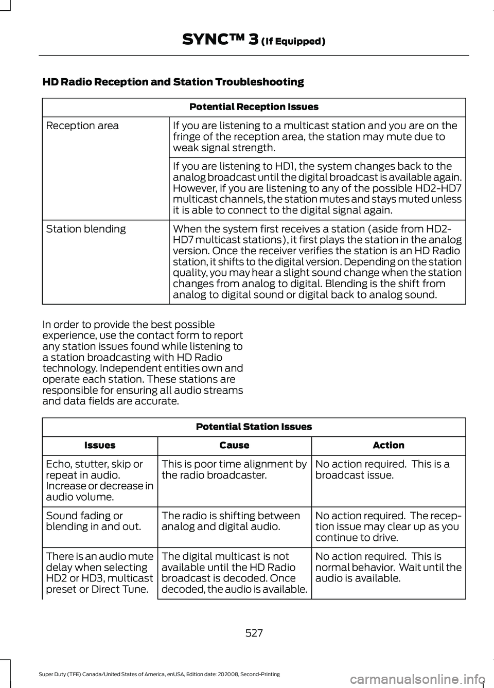 FORD SUPER DUTY 2021 Owners Manual HD Radio Reception and Station Troubleshooting
Potential Reception Issues
If you are listening to a multicast station and you are on the
fringe of the reception area, the station may mute due to
weak FORD SUPER DUTY 2021 Owners Manual HD Radio Reception and Station Troubleshooting
Potential Reception Issues
If you are listening to a multicast station and you are on the
fringe of the reception area, the station may mute due to
weak