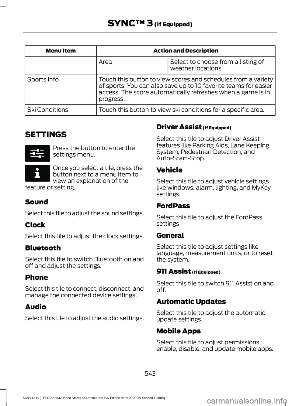 FORD SUPER DUTY 2021 Owners Manual Action and Description
Menu Item
Select to choose from a listing of
weather locations.
Area
Touch this button to view scores and schedules from a variety
of sports. You can also save up to 10 favorite FORD SUPER DUTY 2021 Owners Manual Action and Description
Menu Item
Select to choose from a listing of
weather locations.
Area
Touch this button to view scores and schedules from a variety
of sports. You can also save up to 10 favorite