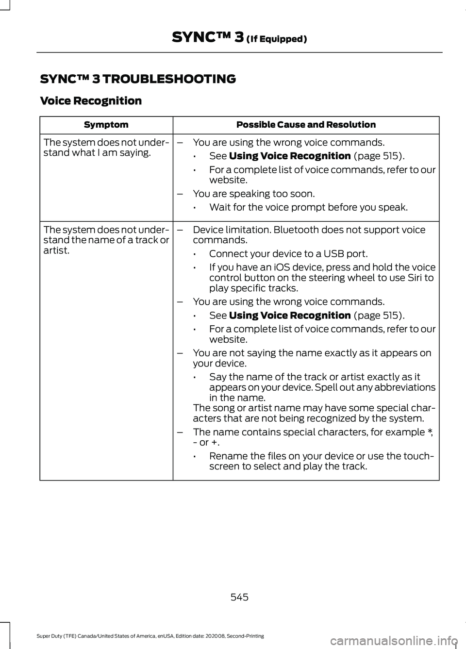 FORD SUPER DUTY 2021 Owners Manual SYNC™ 3 TROUBLESHOOTING
Voice Recognition
Possible Cause and Resolution
Symptom
The system does not under-
stand what I am saying. –
You are using the wrong voice commands.
•See Using Voice Reco FORD SUPER DUTY 2021 Owners Manual SYNC™ 3 TROUBLESHOOTING
Voice Recognition
Possible Cause and Resolution
Symptom
The system does not under-
stand what I am saying. –
You are using the wrong voice commands.
•See Using Voice Reco
