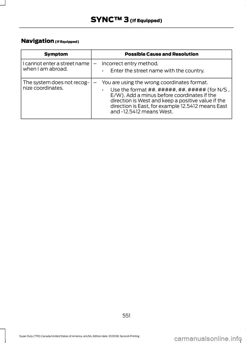 FORD SUPER DUTY 2021 Owners Manual Navigation (If Equipped)
Possible Cause and Resolution
Symptom
I cannot enter a street name
when I am abroad. –
Incorrect entry method.
•Enter the street name with the country.
The system does not FORD SUPER DUTY 2021 Owners Manual Navigation (If Equipped)
Possible Cause and Resolution
Symptom
I cannot enter a street name
when I am abroad. –
Incorrect entry method.
•Enter the street name with the country.
The system does not