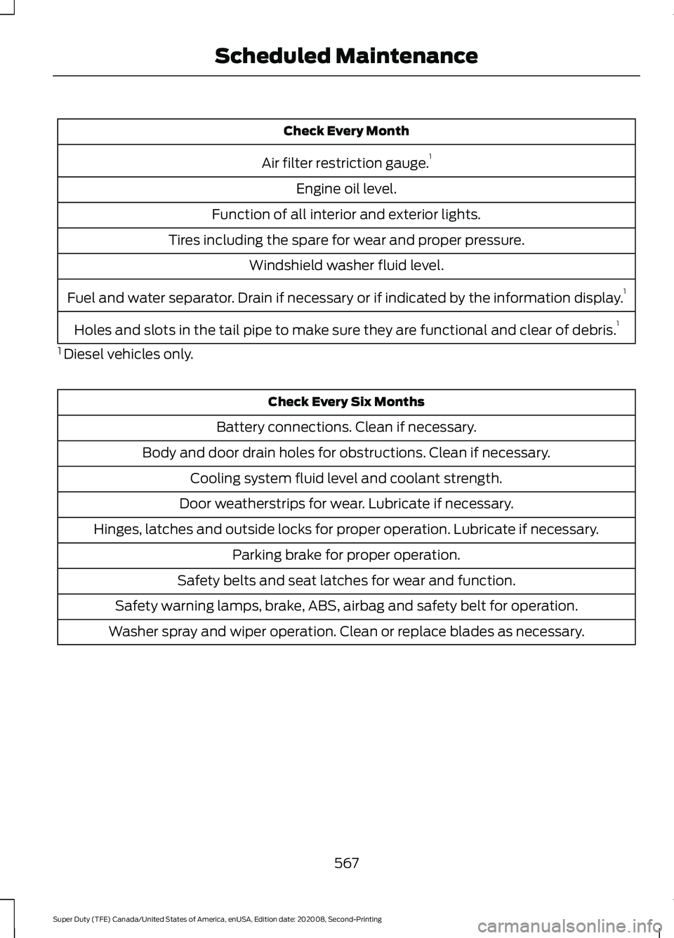 FORD SUPER DUTY 2021  Owners Manual Check Every Month
Air filter restriction gauge. 1
Engine oil level.
Function of all interior and exterior lights.
Tires including the spare for wear and proper pressure. Windshield washer fluid level.