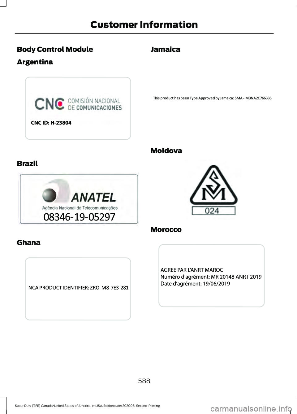 FORD SUPER DUTY 2021  Owners Manual Body Control Module
Argentina
Brazil
Ghana Jamaica
Moldova
Morocco
588
Super Duty (TFE) Canada/United States of America, enUSA, Edition date: 202008, Second-Printing Customer InformationE338547  E3404