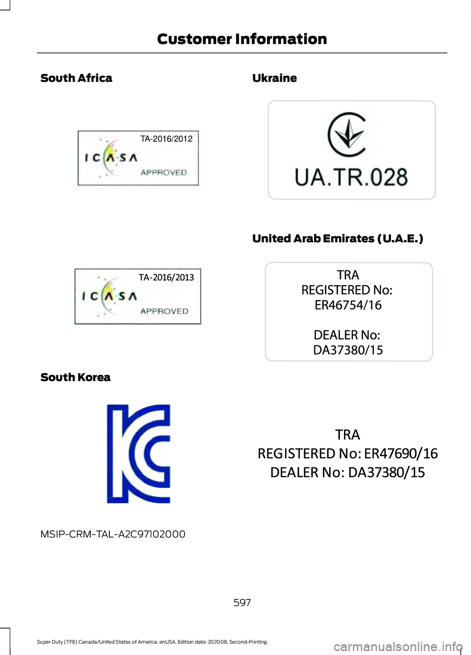 FORD SUPER DUTY 2021  Owners Manual South Africa
South Korea
MSIP-CRM-TAL-A2C97102000 Ukraine
United Arab Emirates (U.A.E.)
597
Super Duty (TFE) Canada/United States of America, enUSA, Edition date: 202008, Second-Printing Customer Info