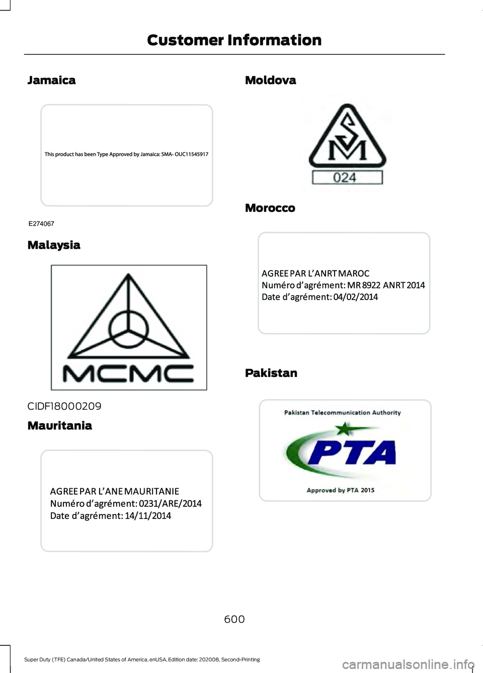 FORD SUPER DUTY 2021  Owners Manual Jamaica
Malaysia
CIDF18000209
Mauritania Moldova
Morocco
Pakistan
600
Super Duty (TFE) Canada/United States of America, enUSA, Edition date: 202008, Second-Printing Customer InformationE274067 E339836