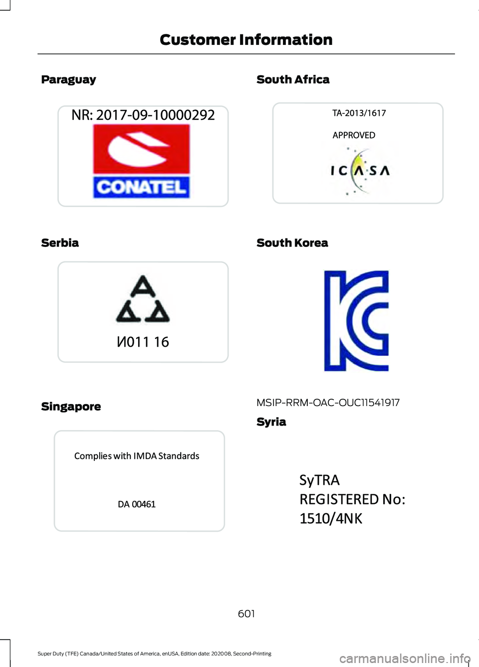 FORD SUPER DUTY 2021  Owners Manual Paraguay
Serbia
Singapore South Africa
South Korea
MSIP-RRM-OAC-OUC11541917
Syria
601
Super Duty (TFE) Canada/United States of America, enUSA, Edition date: 202008, Second-Printing Customer Informatio