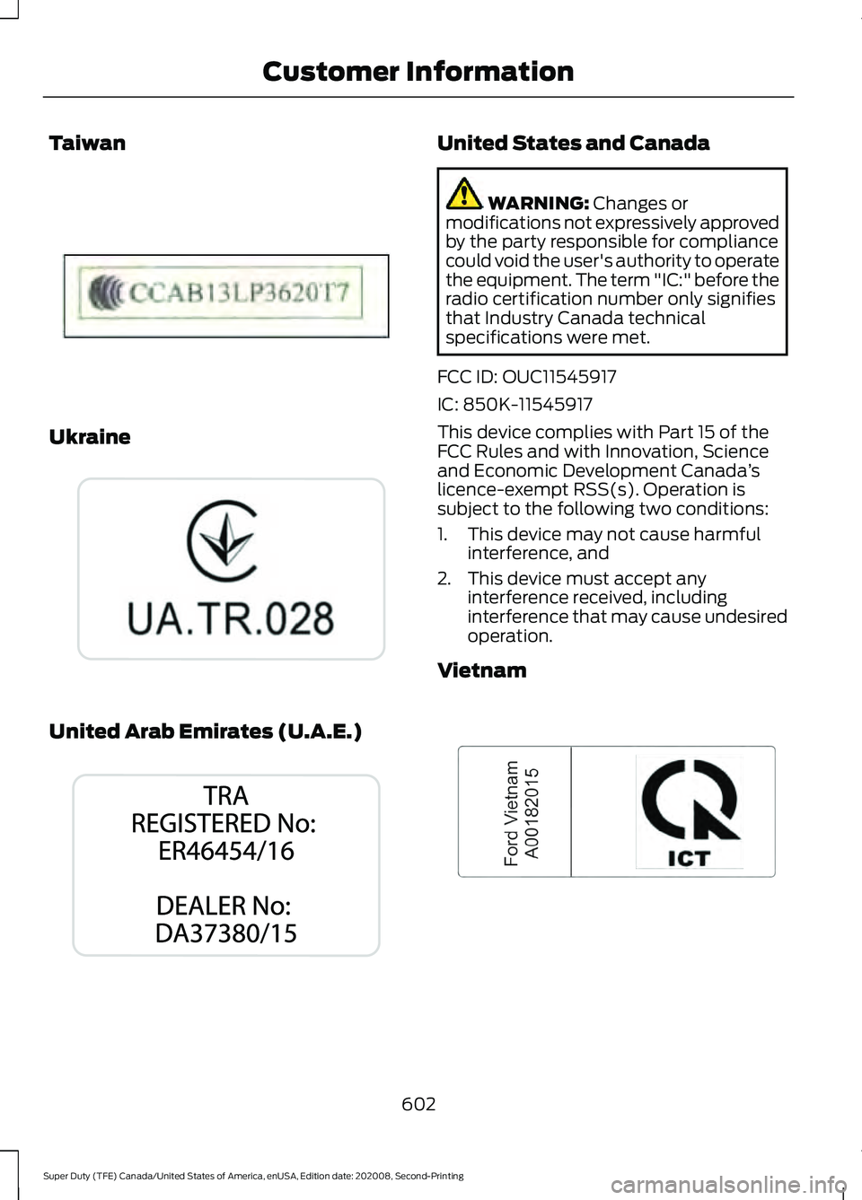 FORD SUPER DUTY 2021  Owners Manual Taiwan
Ukraine
United Arab Emirates (U.A.E.) United States and Canada
WARNING: Changes or
modifications not expressively approved
by the party responsible for compliance
could void the user's auth