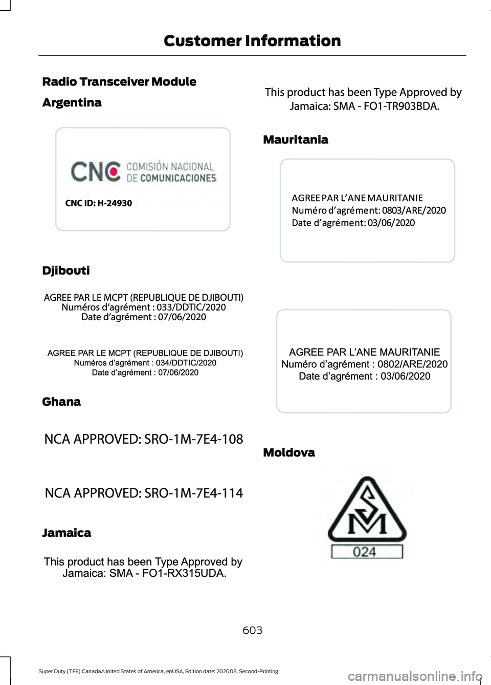 FORD SUPER DUTY 2021  Owners Manual Radio Transceiver Module
Argentina
Djibouti
Ghana
Jamaica Mauritania
Moldova
603
Super Duty (TFE) Canada/United States of America, enUSA, Edition date: 202008, Second-Printing Customer InformationE339