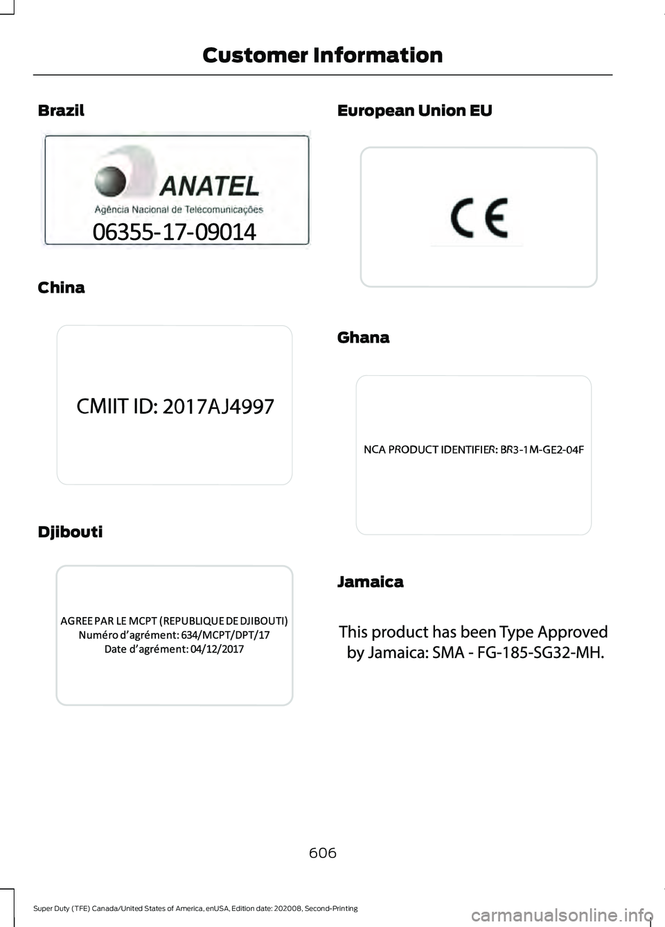 FORD SUPER DUTY 2021  Owners Manual Brazil
China
Djibouti European Union EU
Ghana
Jamaica
606
Super Duty (TFE) Canada/United States of America, enUSA, Edition date: 202008, Second-Printing Customer InformationE339830  E341500  E339941  