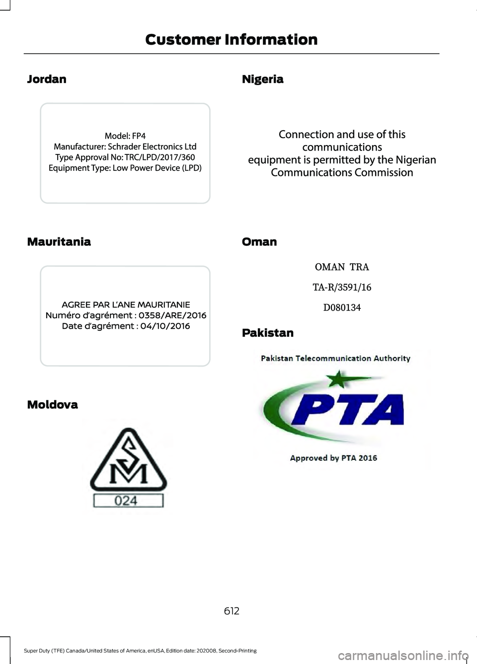 FORD SUPER DUTY 2021  Owners Manual Jordan
Mauritania
Moldova Nigeria
Oman
Pakistan
612
Super Duty (TFE) Canada/United States of America, enUSA, Edition date: 202008, Second-Printing Customer InformationE338017  E337970  E337971  E33797