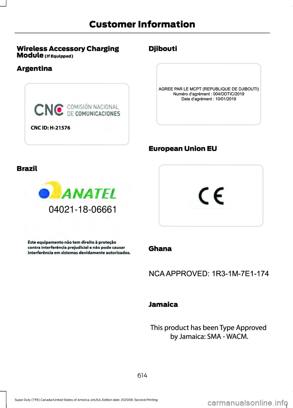 FORD SUPER DUTY 2021  Owners Manual Wireless Accessory Charging
Module (If Equipped)
Argentina Brazil Djibouti
European Union EU
Ghana
Jamaica
614
Super Duty (TFE) Canada/United States of America, enUSA, Edition date: 202008, Second-Pri