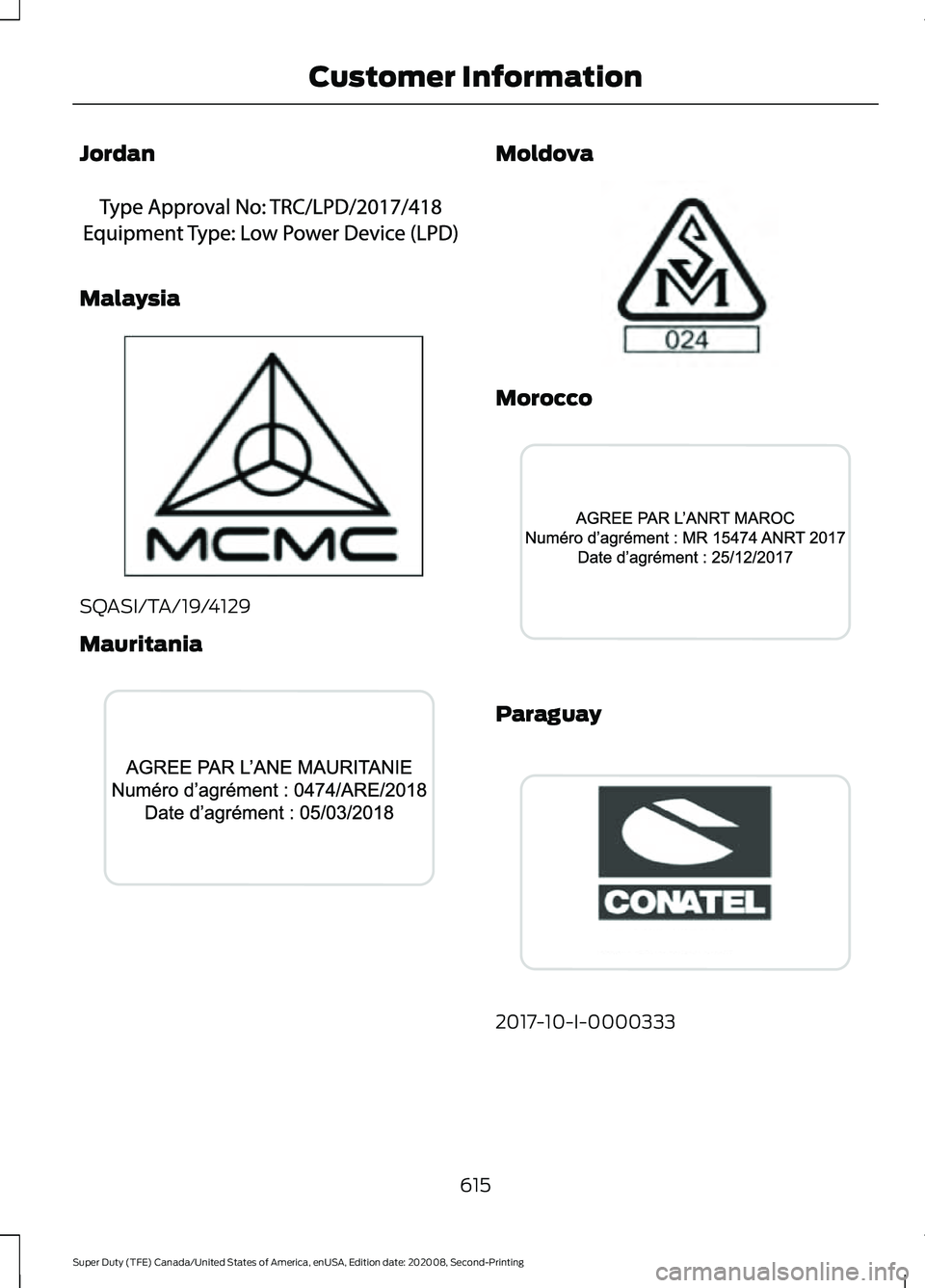 FORD SUPER DUTY 2021  Owners Manual Jordan
Malaysia
SQASI/TA/19/4129
Mauritania Moldova
Morocco
Paraguay
2017-10-I-0000333
615
Super Duty (TFE) Canada/United States of America, enUSA, Edition date: 202008, Second-Printing Customer Infor