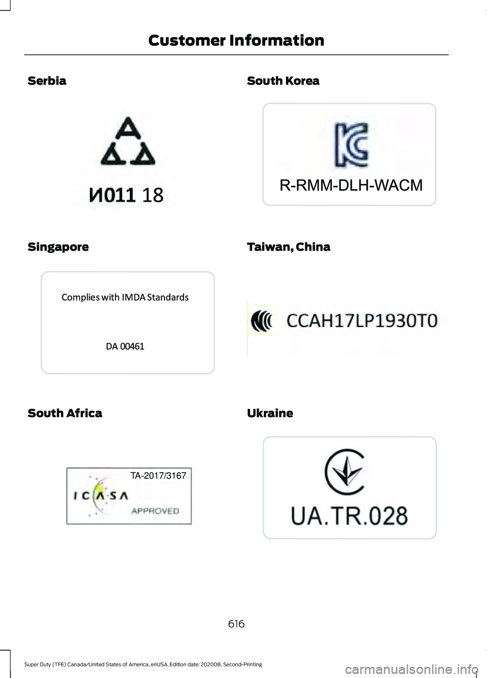 FORD SUPER DUTY 2021  Owners Manual Serbia
Singapore
South Africa South Korea
Taiwan, China
Ukraine
616
Super Duty (TFE) Canada/United States of America, enUSA, Edition date: 202008, Second-Printing Customer InformationE340200  E339940 