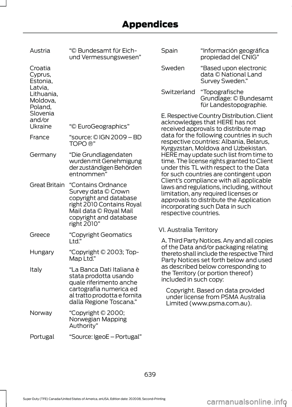 FORD SUPER DUTY 2021 Owners Manual “© Bundesamt für Eich-
und Vermessungswesen
”
Austria
“© EuroGeographics”
Croatia
Cyprus,
Estonia,
Latvia,
Lithuania,
Moldova,
Poland,
Slovenia
and/or
Ukraine
“source: © IGN 2009 – BD
FORD SUPER DUTY 2021 Owners Manual “© Bundesamt für Eich-
und Vermessungswesen
”
Austria
“© EuroGeographics”
Croatia
Cyprus,
Estonia,
Latvia,
Lithuania,
Moldova,
Poland,
Slovenia
and/or
Ukraine
“source: © IGN 2009 – BD