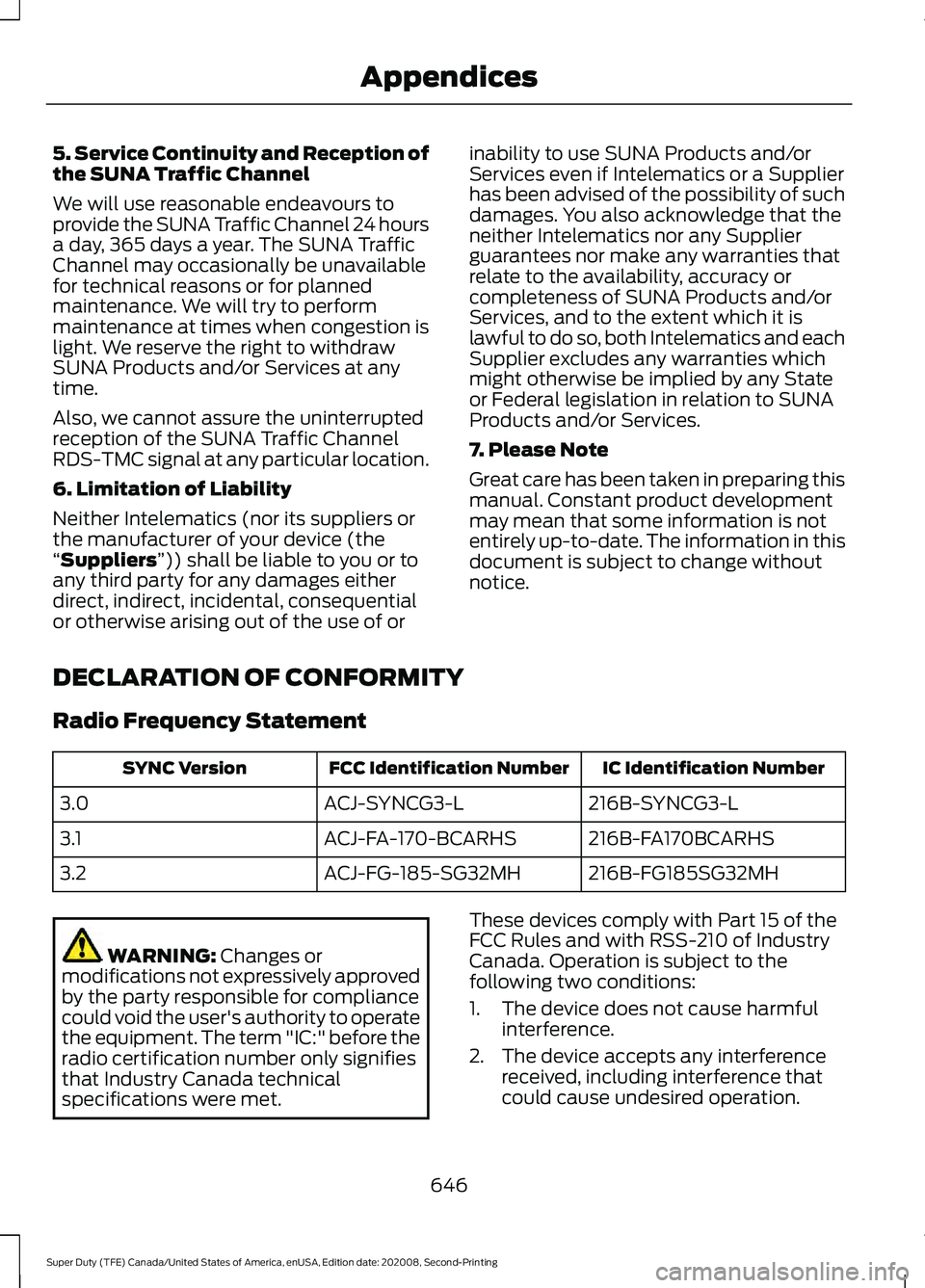FORD SUPER DUTY 2021 Owners Manual 5. Service Continuity and Reception of
the SUNA Traffic Channel
We will use reasonable endeavours to
provide the SUNA Traffic Channel 24 hours
a day, 365 days a year. The SUNA Traffic
Channel may occa FORD SUPER DUTY 2021 Owners Manual 5. Service Continuity and Reception of
the SUNA Traffic Channel
We will use reasonable endeavours to
provide the SUNA Traffic Channel 24 hours
a day, 365 days a year. The SUNA Traffic
Channel may occa