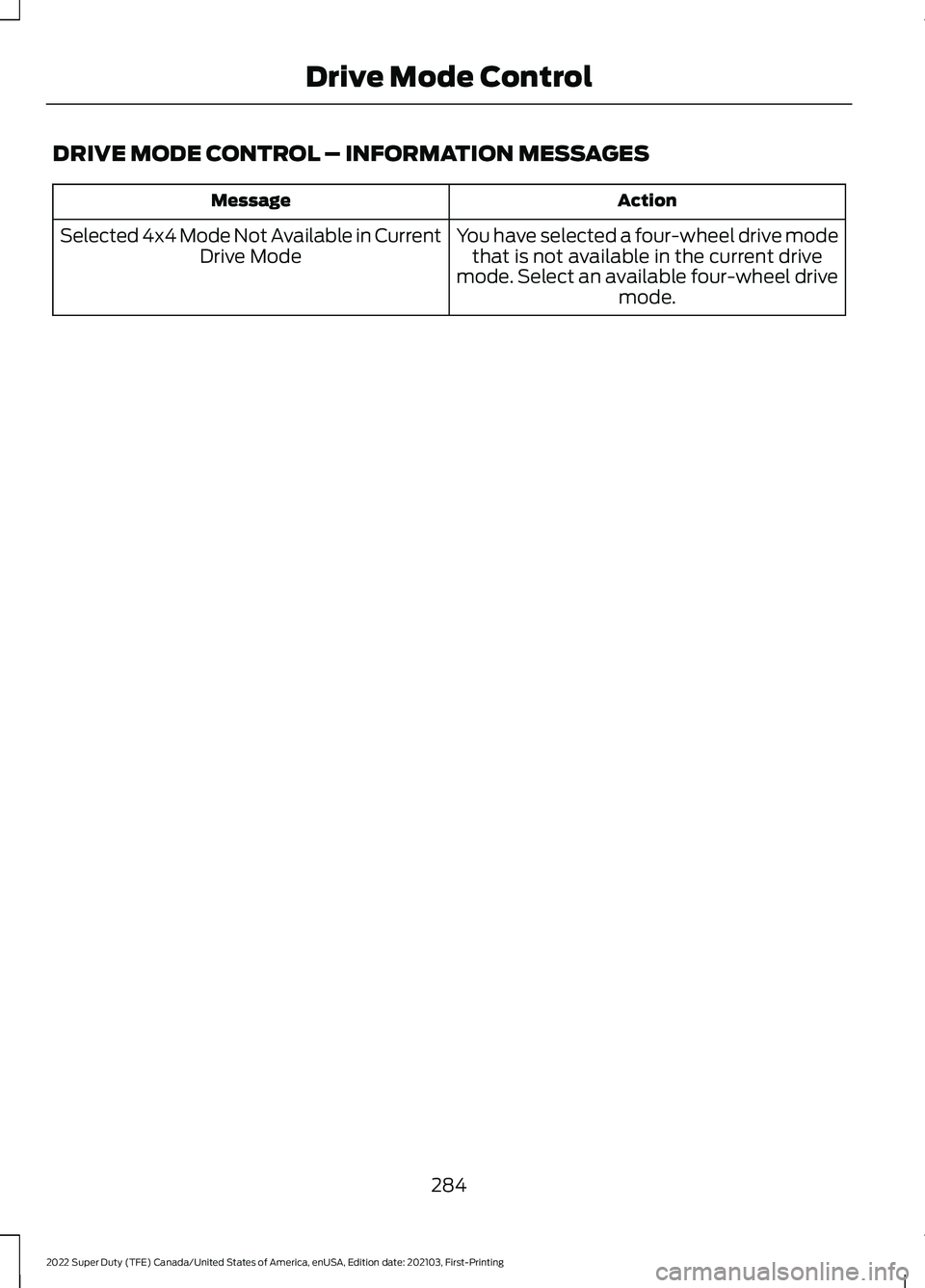 FORD SUPER DUTY 2022 Owners Manual DRIVE MODE CONTROL – INFORMATION MESSAGES
Action
Message
You have selected a four-wheel drive modethat is not available in the current drive
mode. Select an available four-wheel drive mode.
Selected FORD SUPER DUTY 2022 Owners Manual DRIVE MODE CONTROL – INFORMATION MESSAGES
Action
Message
You have selected a four-wheel drive modethat is not available in the current drive
mode. Select an available four-wheel drive mode.
Selected