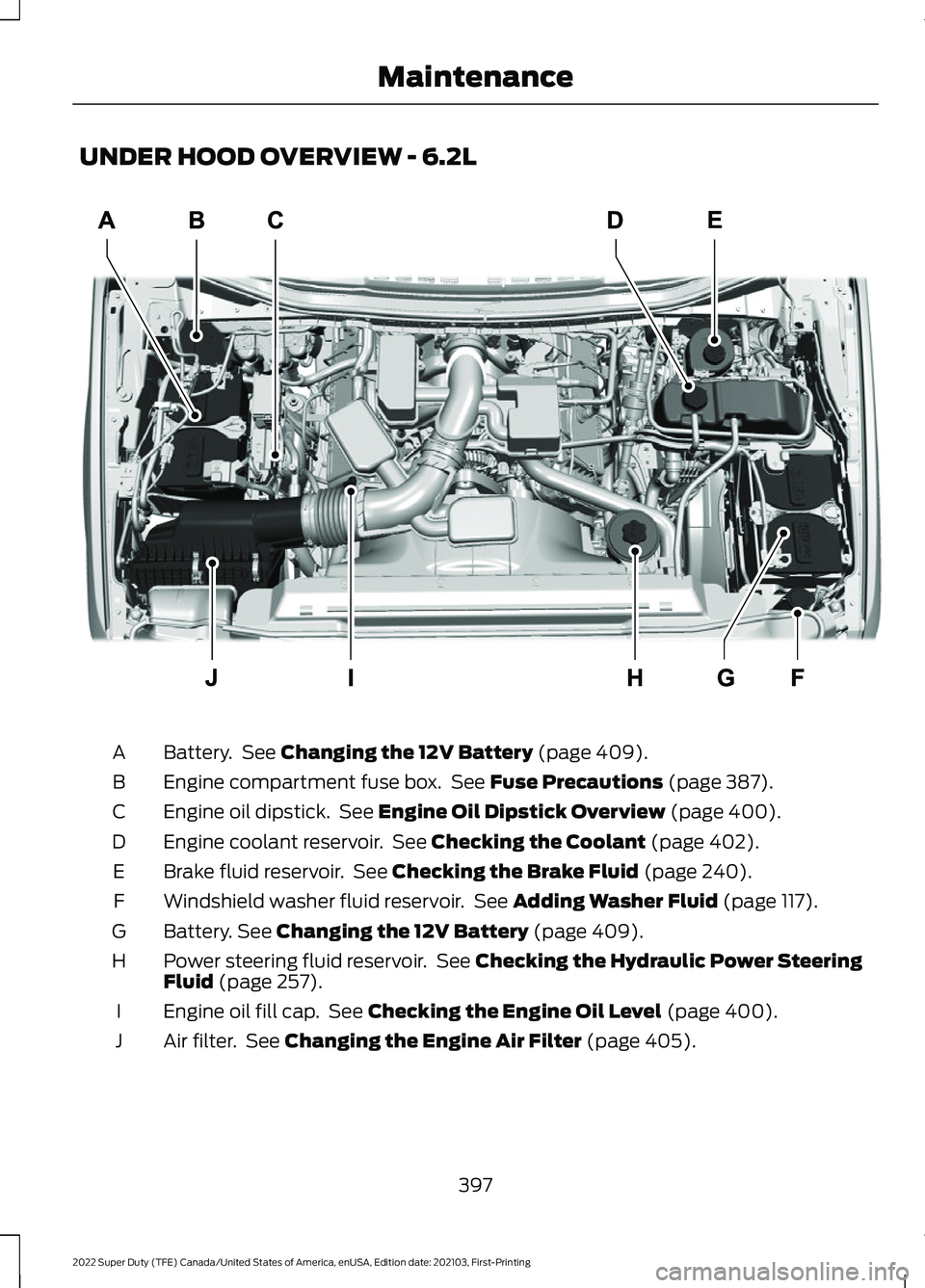 FORD SUPER DUTY 2022 Owners Manual UNDER HOOD OVERVIEW - 6.2L
Battery. See Changing the 12V Battery (page 409).
A
Engine compartment fuse box. See
Fuse Precautions (page 387).
B
Engine oil dipstick. See
Engine Oil Dipstick Overvie FORD SUPER DUTY 2022 Owners Manual UNDER HOOD OVERVIEW - 6.2L
Battery. See Changing the 12V Battery (page 409).
A
Engine compartment fuse box. See
Fuse Precautions (page 387).
B
Engine oil dipstick. See
Engine Oil Dipstick Overvie