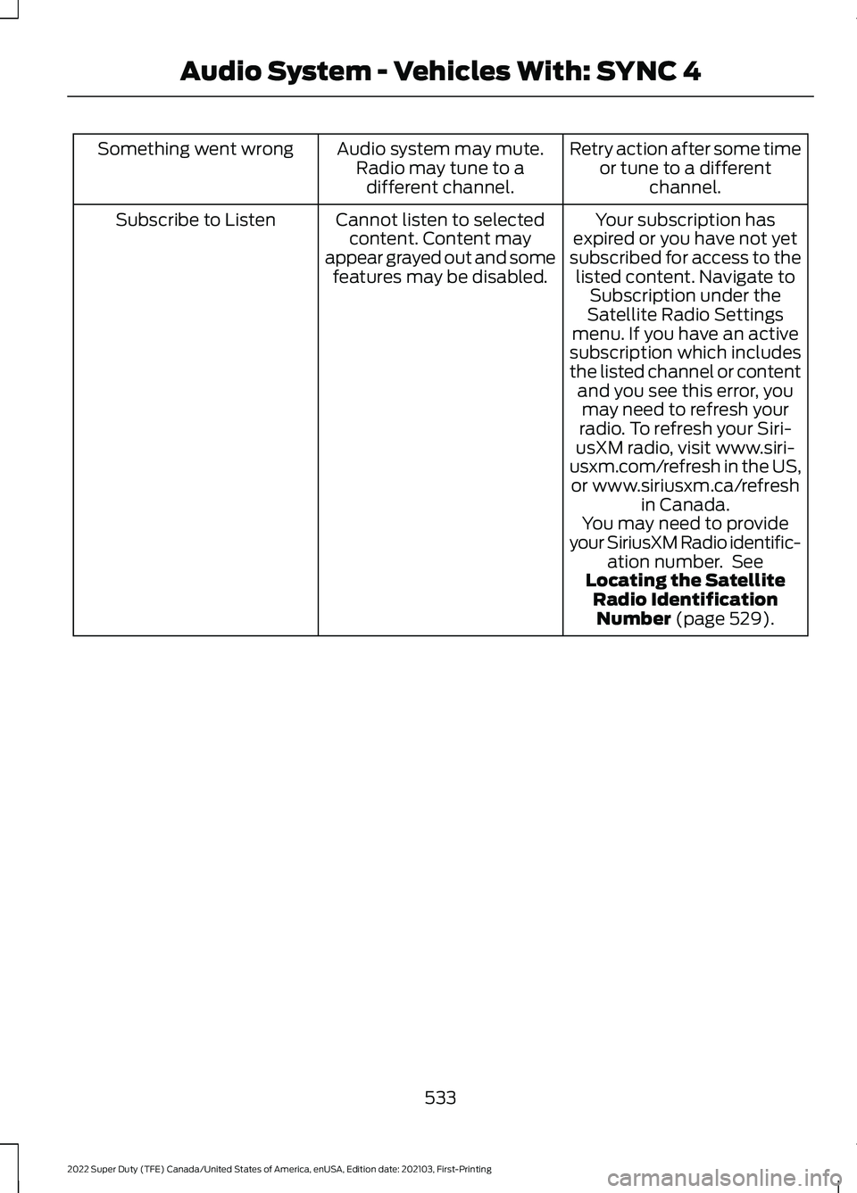 FORD SUPER DUTY 2022 Owners Manual Retry action after some time
or tune to a different channel.
Audio system may mute.
Radio may tune to adifferent channel.
Something went wrong
Your subscription has
expired or you have not yet
subscri FORD SUPER DUTY 2022 Owners Manual Retry action after some time
or tune to a different channel.
Audio system may mute.
Radio may tune to adifferent channel.
Something went wrong
Your subscription has
expired or you have not yet
subscri