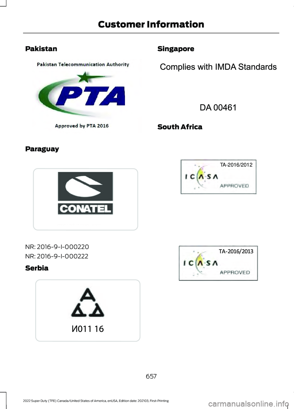 FORD SUPER DUTY 2022  Owners Manual Pakistan
Paraguay
NR: 2016-9-I-000220
NR: 2016-9-I-000222
Serbia Singapore
South Africa
657
2022 Super Duty (TFE) Canada/United States of America, enUSA, Edition date: 202103, First-Printing Customer 