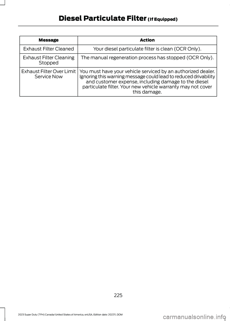 FORD SUPER DUTY 2023  Owners Manual ActionMessage
Your diesel particulate filter is clean (OCR Only).Exhaust Filter Cleaned
The manual regeneration process has stopped (OCR Only).Exhaust Filter CleaningStopped
You must have your vehicle
