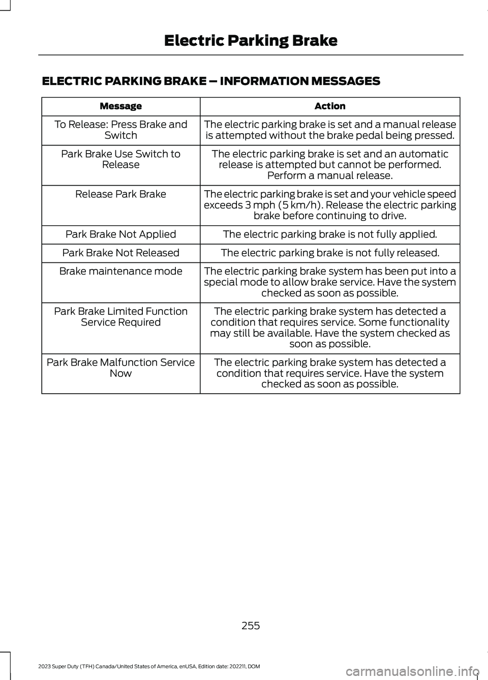FORD SUPER DUTY 2023  Owners Manual ELECTRIC PARKING BRAKE – INFORMATION MESSAGES
ActionMessage
The electric parking brake is set and a manual releaseis attempted without the brake pedal being pressed.To Release: Press Brake andSwitch