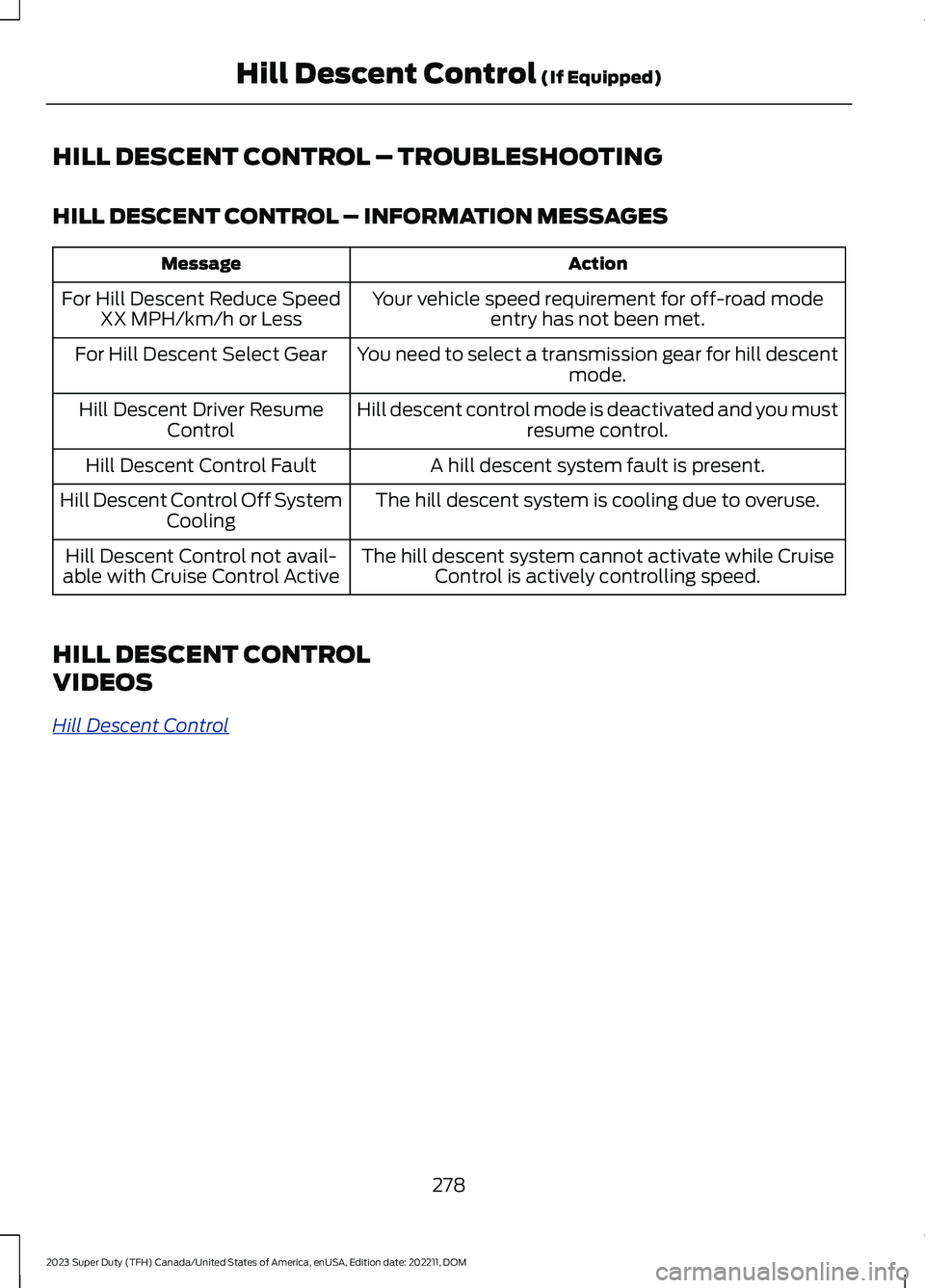 FORD SUPER DUTY 2023  Owners Manual HILL DESCENT CONTROL – TROUBLESHOOTING
HILL DESCENT CONTROL – INFORMATION MESSAGES
ActionMessage
Your vehicle speed requirement for off-road modeentry has not been met.For Hill Descent Reduce Spee