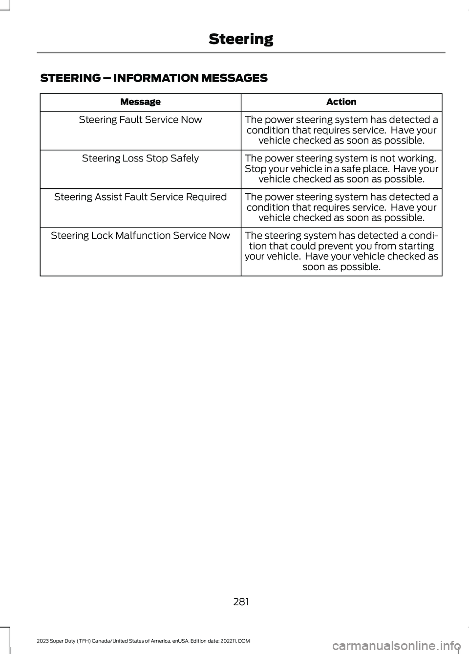 FORD SUPER DUTY 2023  Owners Manual STEERING – INFORMATION MESSAGES
ActionMessage
The power steering system has detected acondition that requires service.  Have yourvehicle checked as soon as possible.
Steering Fault Service Now
The p
