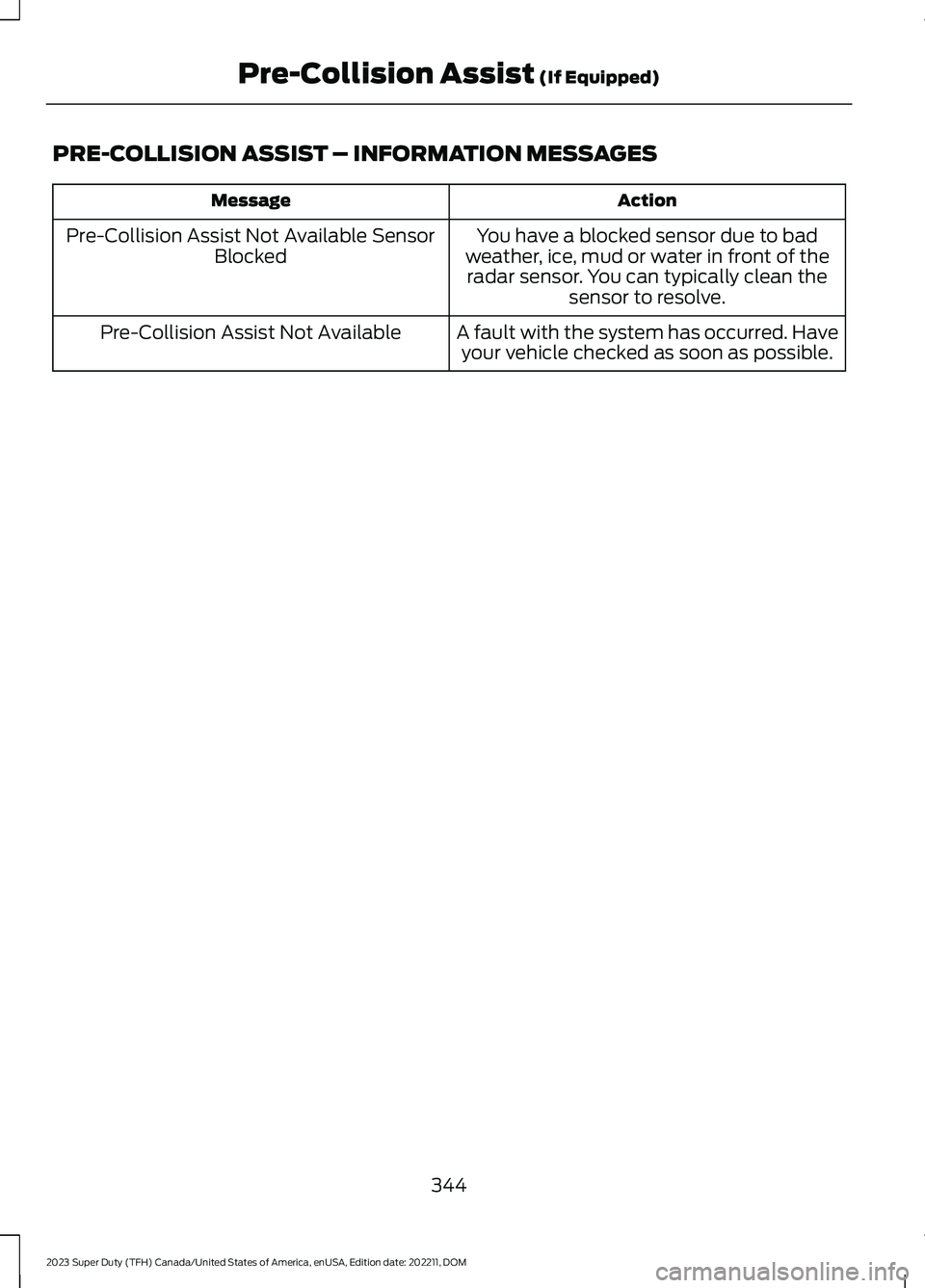 FORD SUPER DUTY 2023  Owners Manual PRE-COLLISION ASSIST – INFORMATION MESSAGES
ActionMessage
You have a blocked sensor due to badweather, ice, mud or water in front of theradar sensor. You can typically clean thesensor to resolve.
Pr