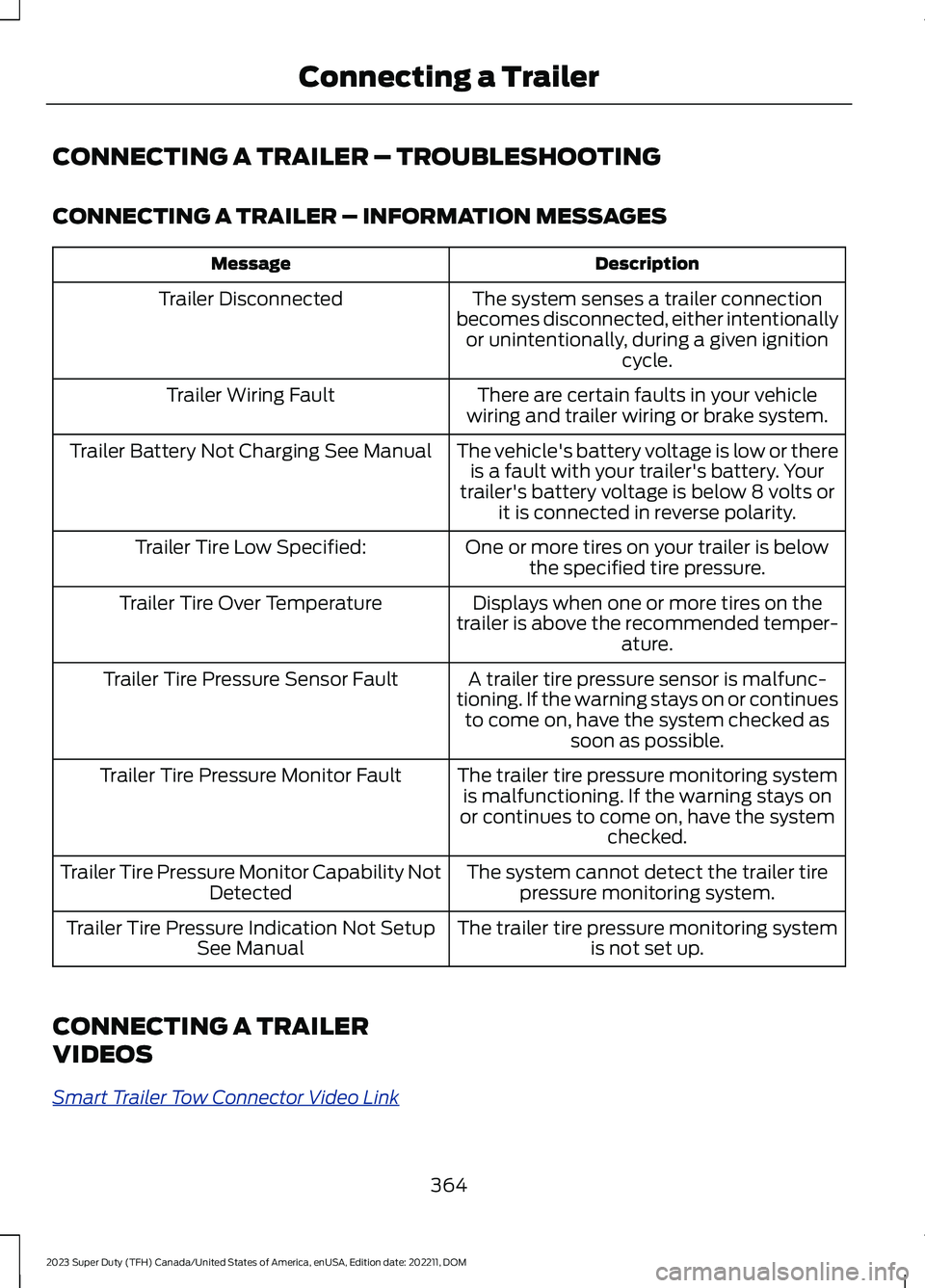 FORD SUPER DUTY 2023 Owners Manual CONNECTING A TRAILER – TROUBLESHOOTING
CONNECTING A TRAILER – INFORMATION MESSAGES
DescriptionMessage
The system senses a trailer connectionbecomes disconnected, either intentionallyor unintention FORD SUPER DUTY 2023 Owners Manual CONNECTING A TRAILER – TROUBLESHOOTING
CONNECTING A TRAILER – INFORMATION MESSAGES
DescriptionMessage
The system senses a trailer connectionbecomes disconnected, either intentionallyor unintention
