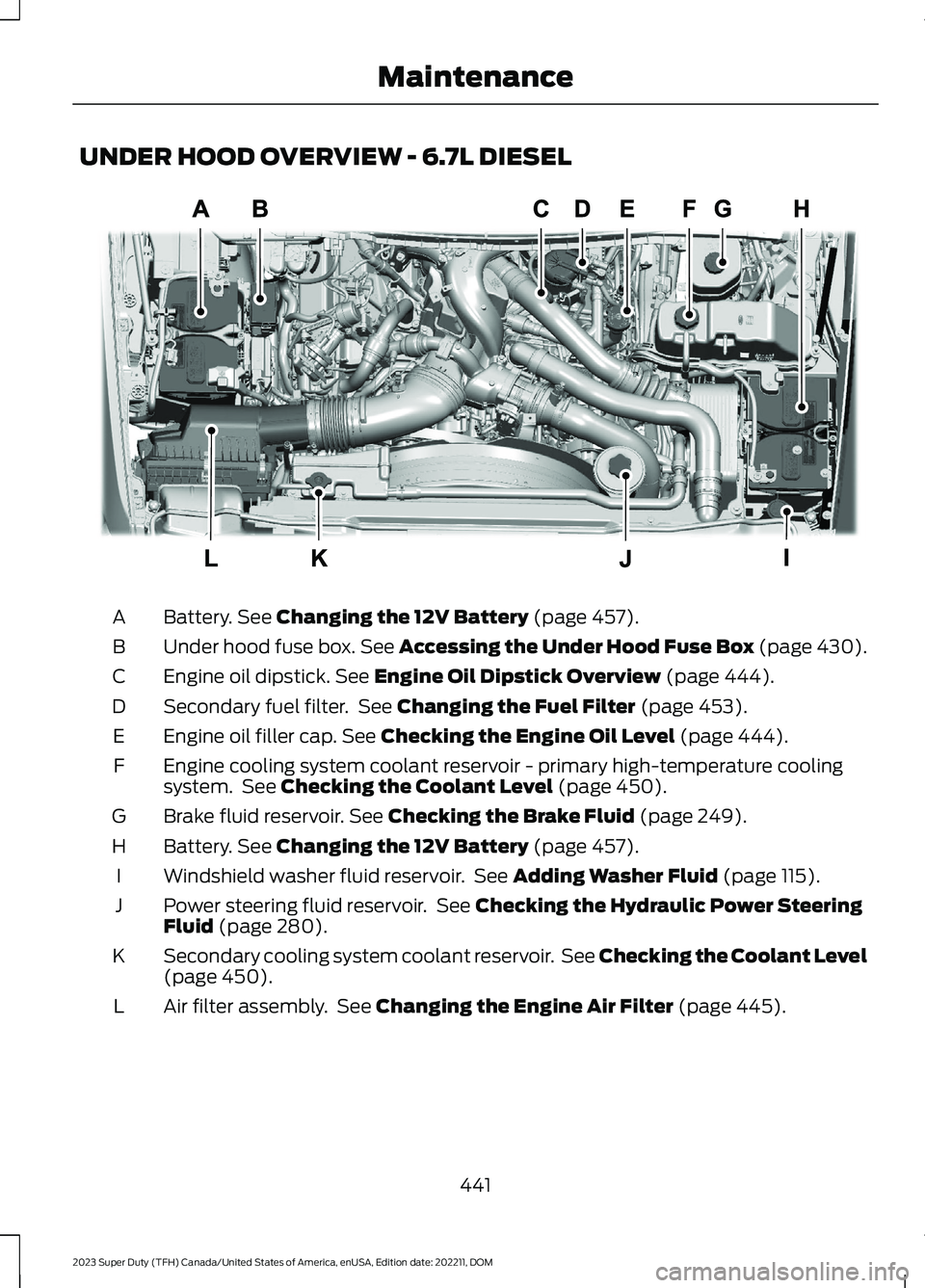 FORD SUPER DUTY 2023 Owners Manual UNDER HOOD OVERVIEW - 6.7L DIESEL
Battery. See Changing the 12V Battery (page 457).A
Under hood fuse box. See Accessing the Under Hood Fuse Box (page 430).B
Engine oil dipstick. See Engine Oil Dipstic FORD SUPER DUTY 2023 Owners Manual UNDER HOOD OVERVIEW - 6.7L DIESEL
Battery. See Changing the 12V Battery (page 457).A
Under hood fuse box. See Accessing the Under Hood Fuse Box (page 430).B
Engine oil dipstick. See Engine Oil Dipstic