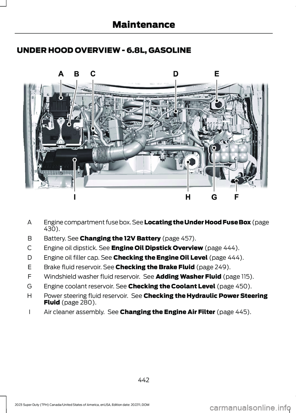 FORD SUPER DUTY 2023 Owners Manual UNDER HOOD OVERVIEW - 6.8L, GASOLINE
Engine compartment fuse box. See Locating the Under Hood Fuse Box (page430).A
Battery. See Changing the 12V Battery (page 457).B
Engine oil dipstick. See Engine Oi FORD SUPER DUTY 2023 Owners Manual UNDER HOOD OVERVIEW - 6.8L, GASOLINE
Engine compartment fuse box. See Locating the Under Hood Fuse Box (page430).A
Battery. See Changing the 12V Battery (page 457).B
Engine oil dipstick. See Engine Oi