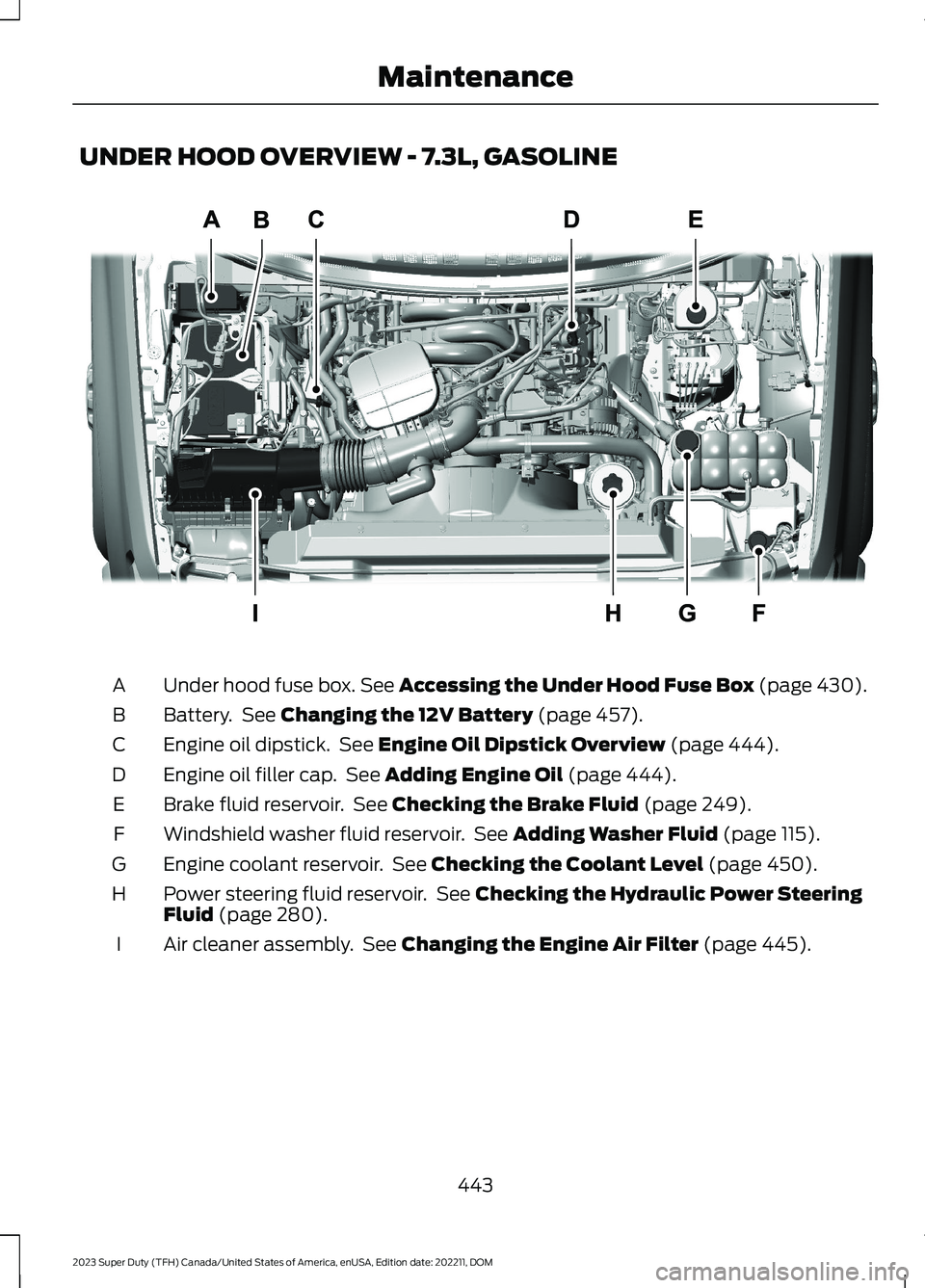 FORD SUPER DUTY 2023 Owners Manual UNDER HOOD OVERVIEW - 7.3L, GASOLINE
Under hood fuse box. See Accessing the Under Hood Fuse Box (page 430).A
Battery. See Changing the 12V Battery (page 457).B
Engine oil dipstick. See Engine Oil Dips FORD SUPER DUTY 2023 Owners Manual UNDER HOOD OVERVIEW - 7.3L, GASOLINE
Under hood fuse box. See Accessing the Under Hood Fuse Box (page 430).A
Battery. See Changing the 12V Battery (page 457).B
Engine oil dipstick. See Engine Oil Dips