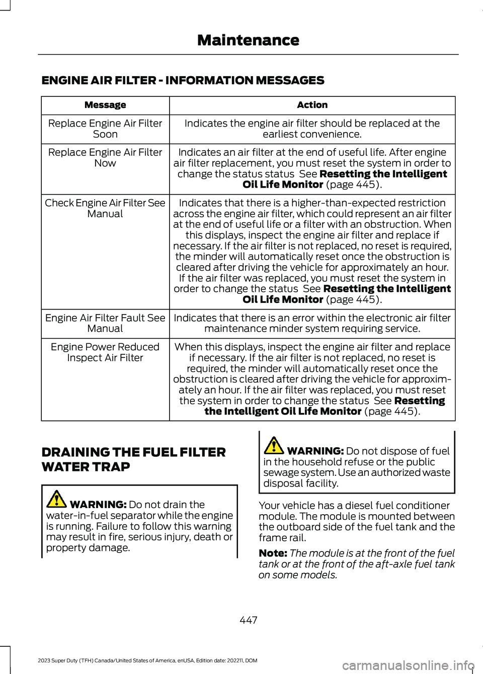 FORD SUPER DUTY 2023 Owners Manual ENGINE AIR FILTER - INFORMATION MESSAGES
ActionMessage
Indicates the engine air filter should be replaced at theearliest convenience.Replace Engine Air FilterSoon
Indicates an air filter at the end of FORD SUPER DUTY 2023 Owners Manual ENGINE AIR FILTER - INFORMATION MESSAGES
ActionMessage
Indicates the engine air filter should be replaced at theearliest convenience.Replace Engine Air FilterSoon
Indicates an air filter at the end of