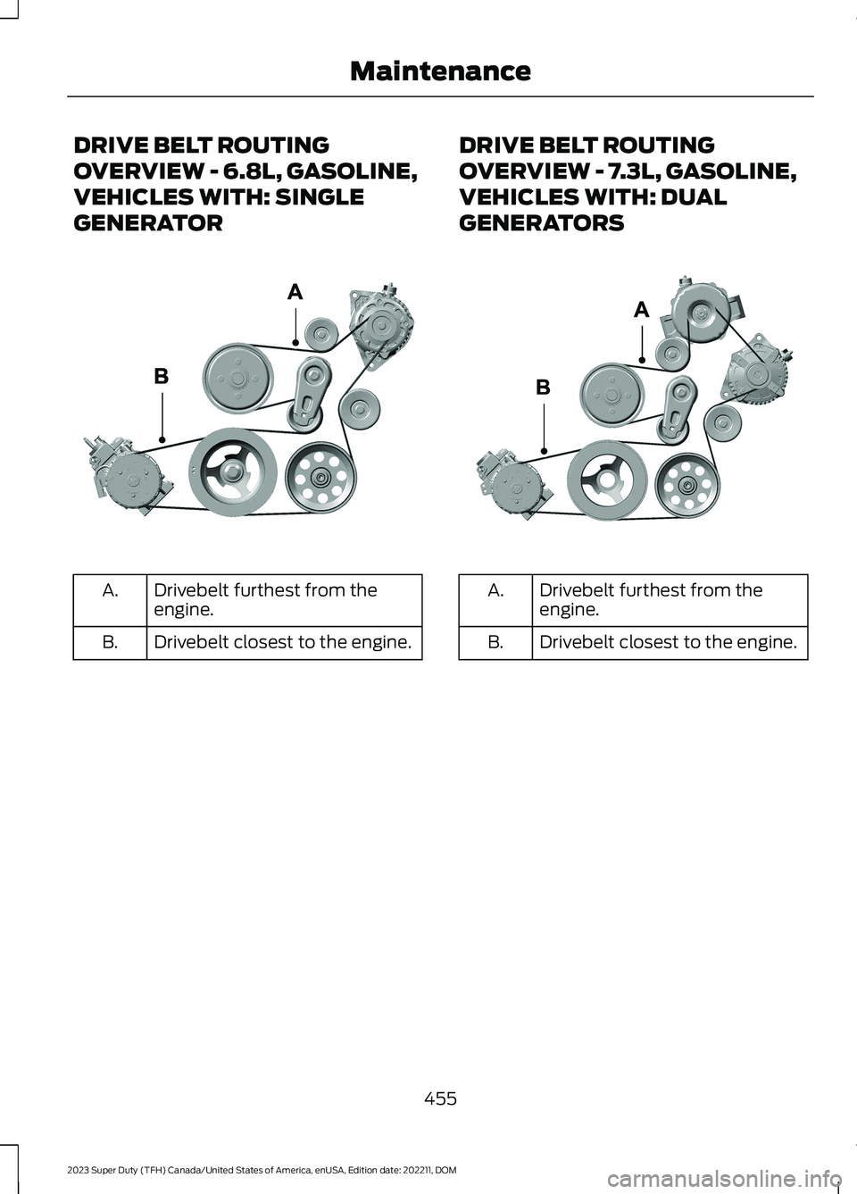 FORD SUPER DUTY 2023 Owners Manual DRIVE BELT ROUTING
OVERVIEW - 6.8L, GASOLINE,
VEHICLES WITH: SINGLE
GENERATOR
Drivebelt furthest from theengine.A.
Drivebelt closest to the engine.B.
DRIVE BELT ROUTING
OVERVIEW - 7.3L, GASOLINE,
VEHI FORD SUPER DUTY 2023 Owners Manual DRIVE BELT ROUTING
OVERVIEW - 6.8L, GASOLINE,
VEHICLES WITH: SINGLE
GENERATOR
Drivebelt furthest from theengine.A.
Drivebelt closest to the engine.B.
DRIVE BELT ROUTING
OVERVIEW - 7.3L, GASOLINE,
VEHI