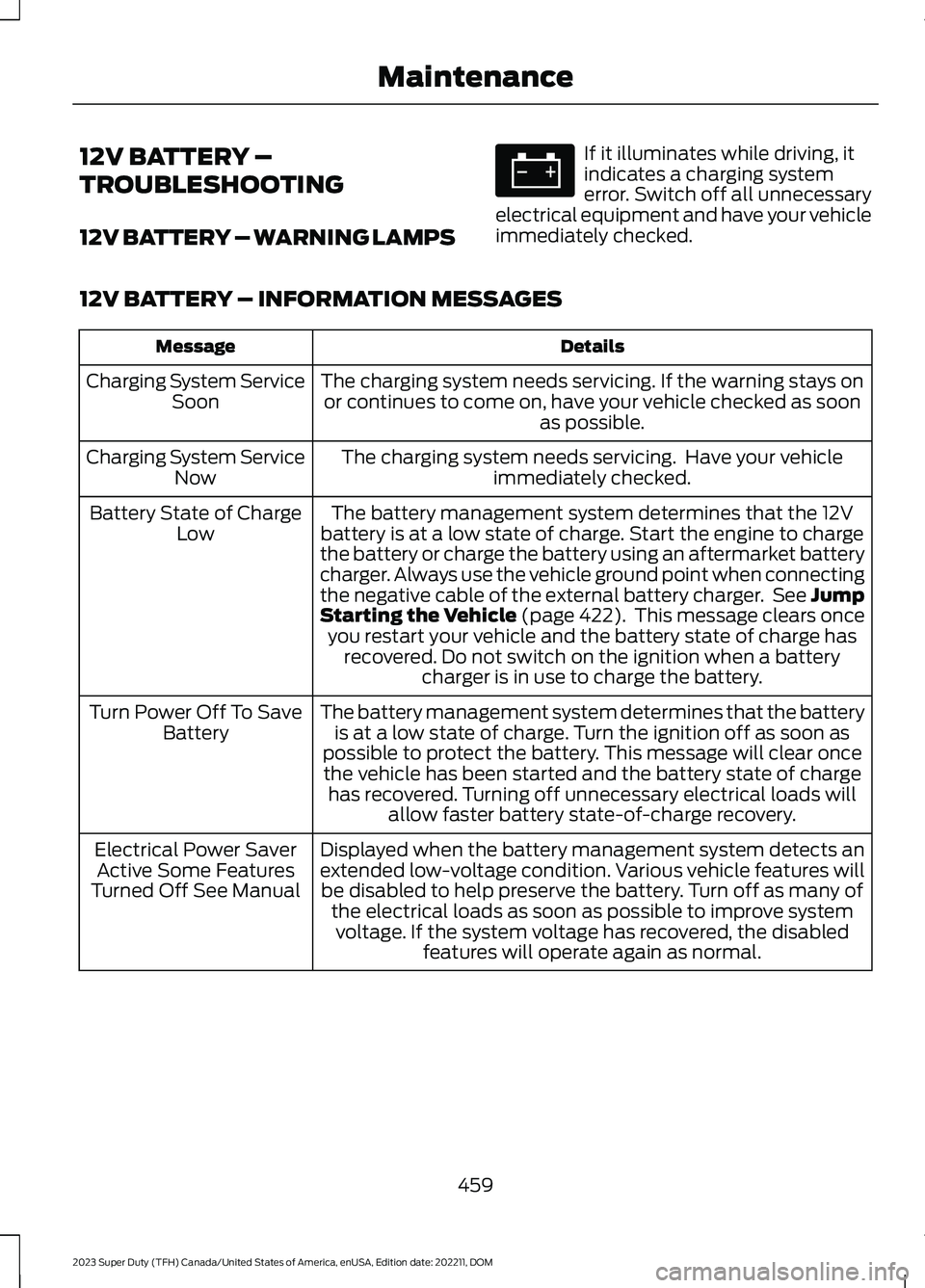 FORD SUPER DUTY 2023 Owners Manual 12V BATTERY –
TROUBLESHOOTING
12V BATTERY – WARNING LAMPS
If it illuminates while driving, itindicates a charging systemerror. Switch off all unnecessaryelectrical equipment and have your vehiclei FORD SUPER DUTY 2023 Owners Manual 12V BATTERY –
TROUBLESHOOTING
12V BATTERY – WARNING LAMPS
If it illuminates while driving, itindicates a charging systemerror. Switch off all unnecessaryelectrical equipment and have your vehiclei